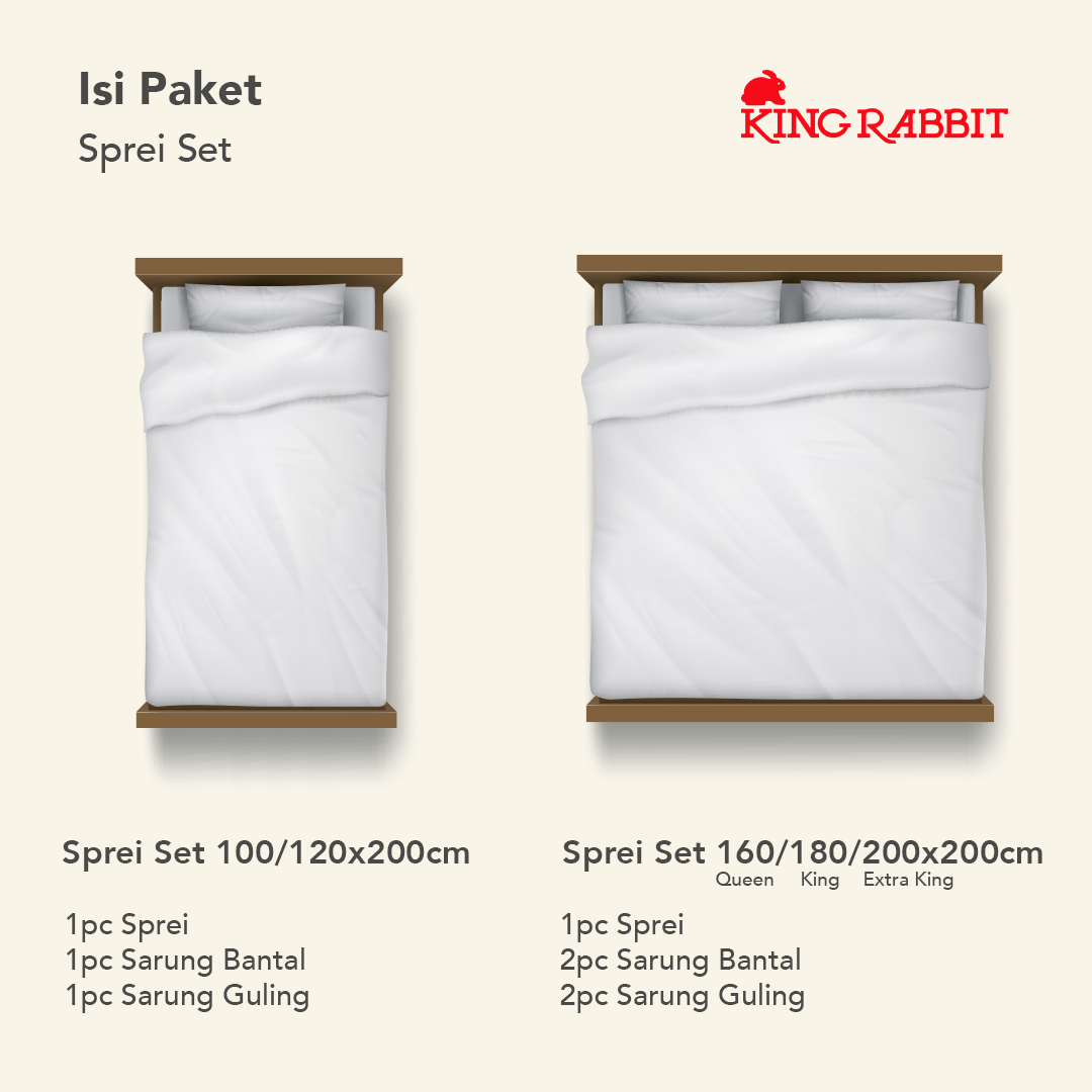 Jual King Rabbit Fine Bamboo with Ice Cool Tech Set Sprei Sarung Bantal ...