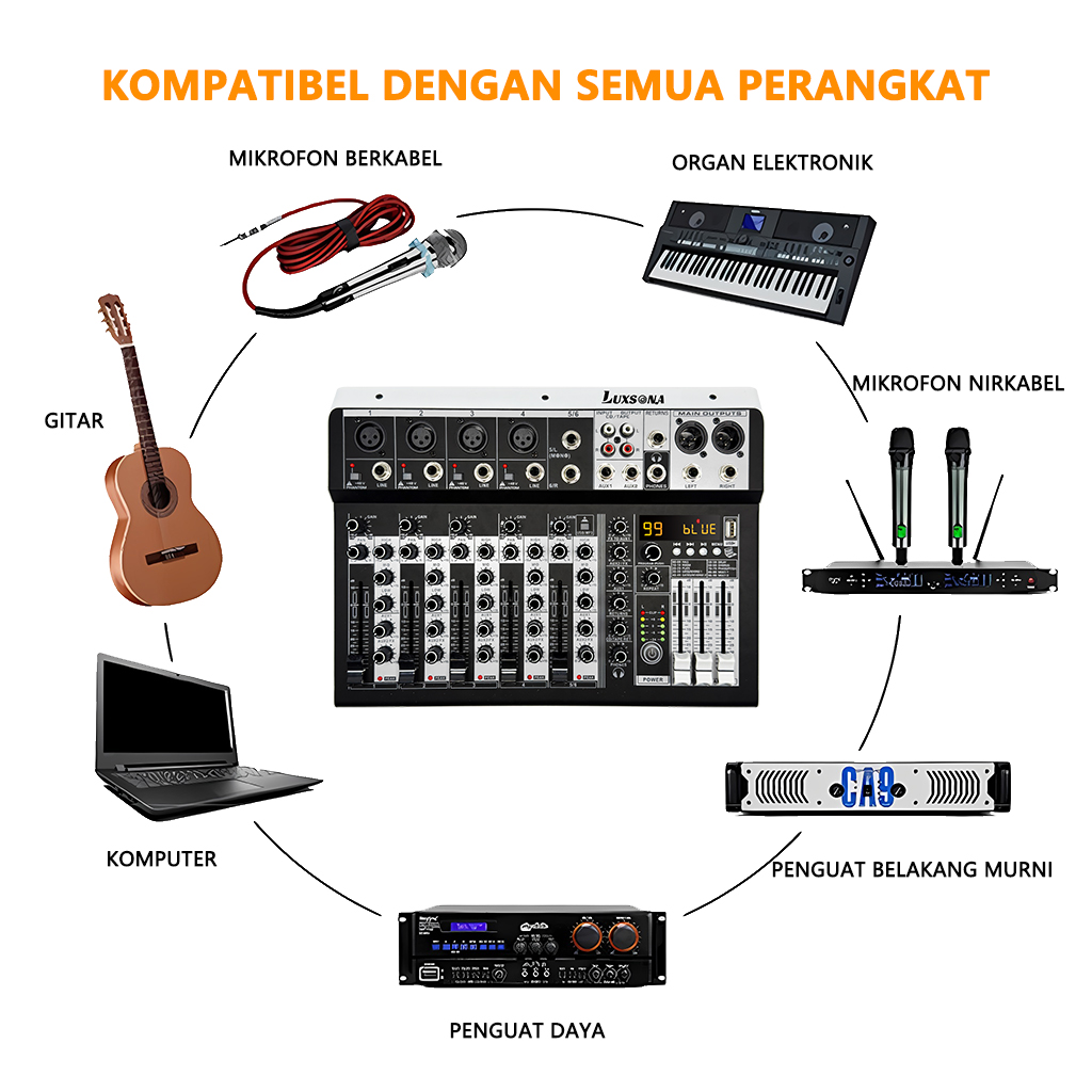 Jual LUXSONA 4/6 channel Mixer audio/99DSP Mixer suara /Misker audio ...