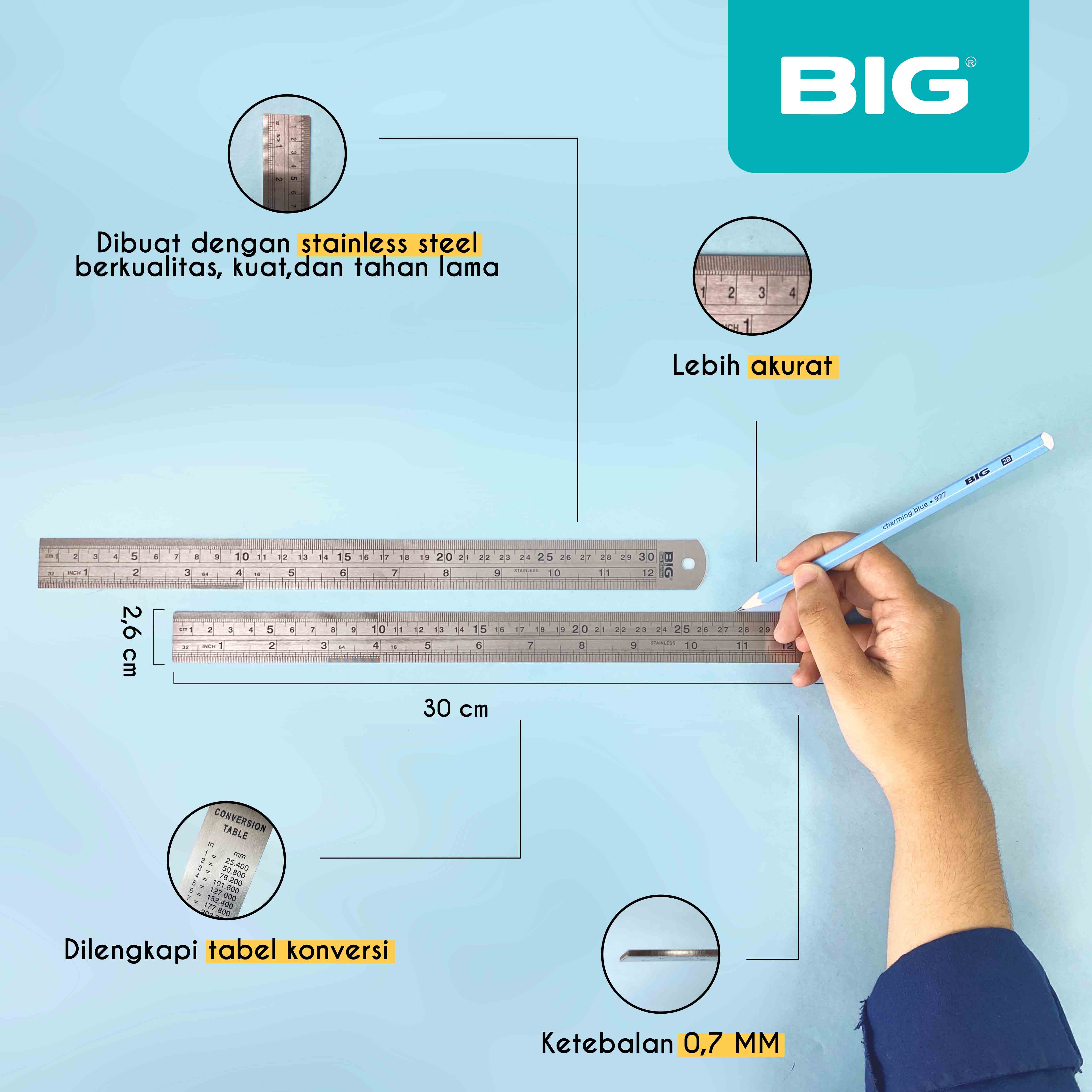Jual BIG Penggaris Besi / Stainless Steel Ruler Tebal dan Kokoh Panjang ...