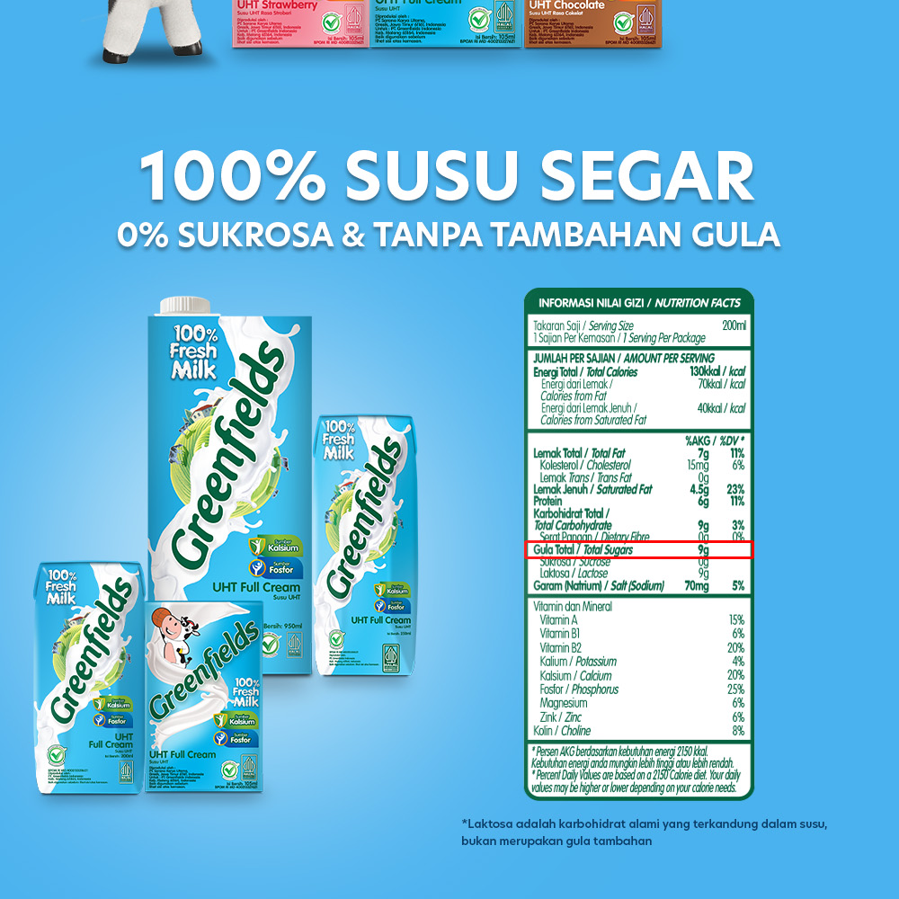 Jual Susu Greenfields UHT Full Cream 950ml | Shopee Indonesia