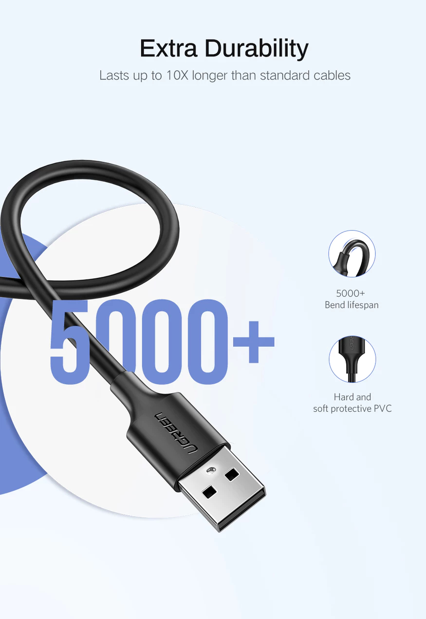 Jual UGREEN Kabel Data Micro USB For Android Fast Charging 18W | Shopee ...