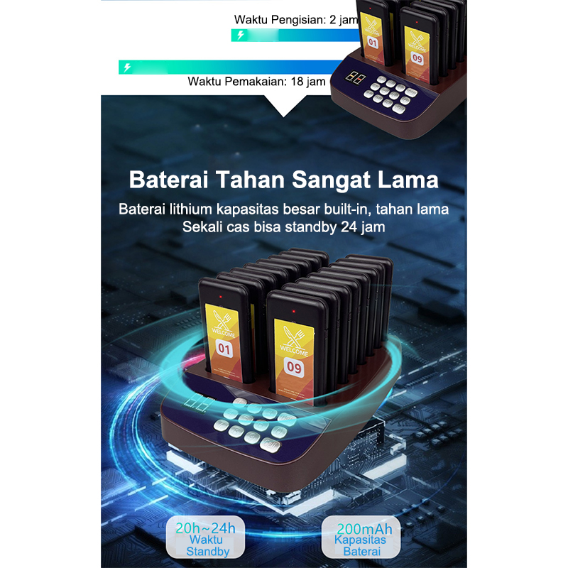 Jual Wireless Calling Waiting System/Wireless Calling System Restaurant ...