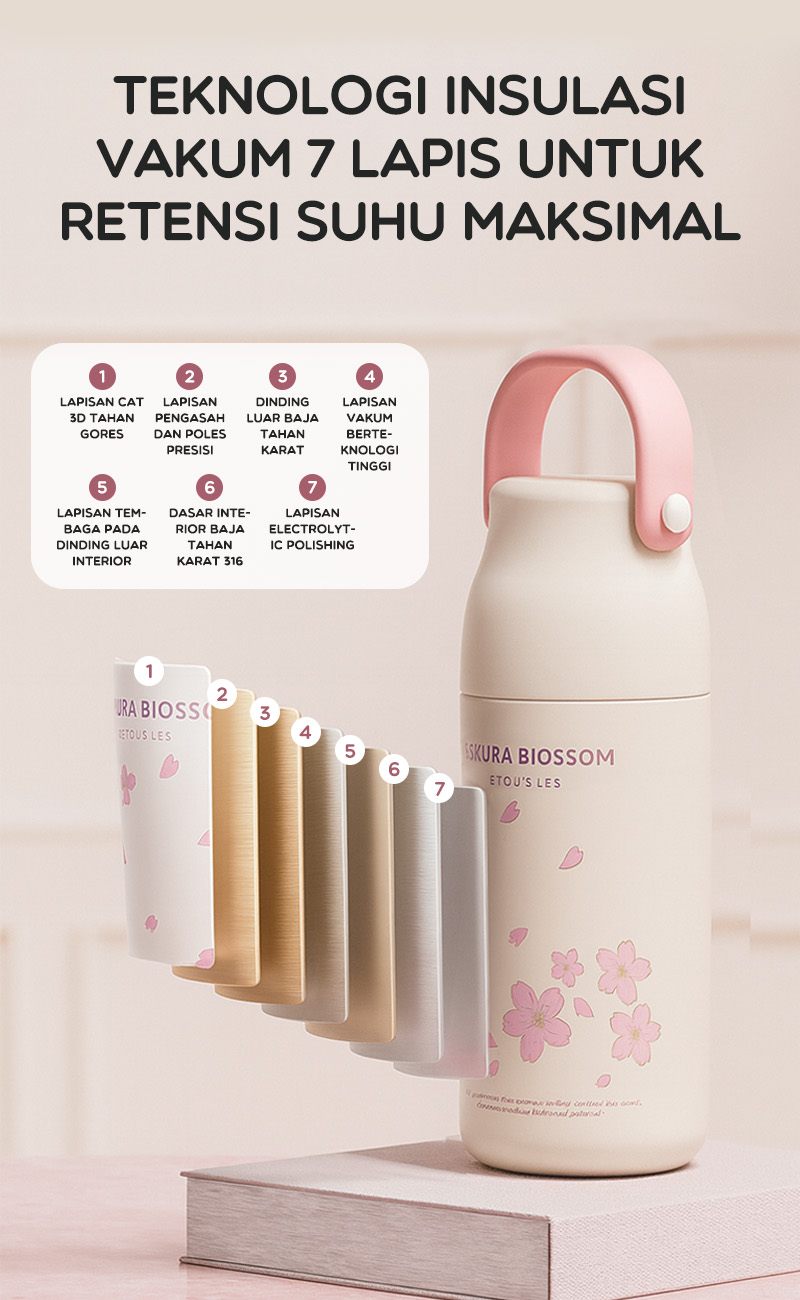 Jual (BOX EKSKLUSIF) BONBOX Tumbler Botol Minum Sakura Blossom Series ...
