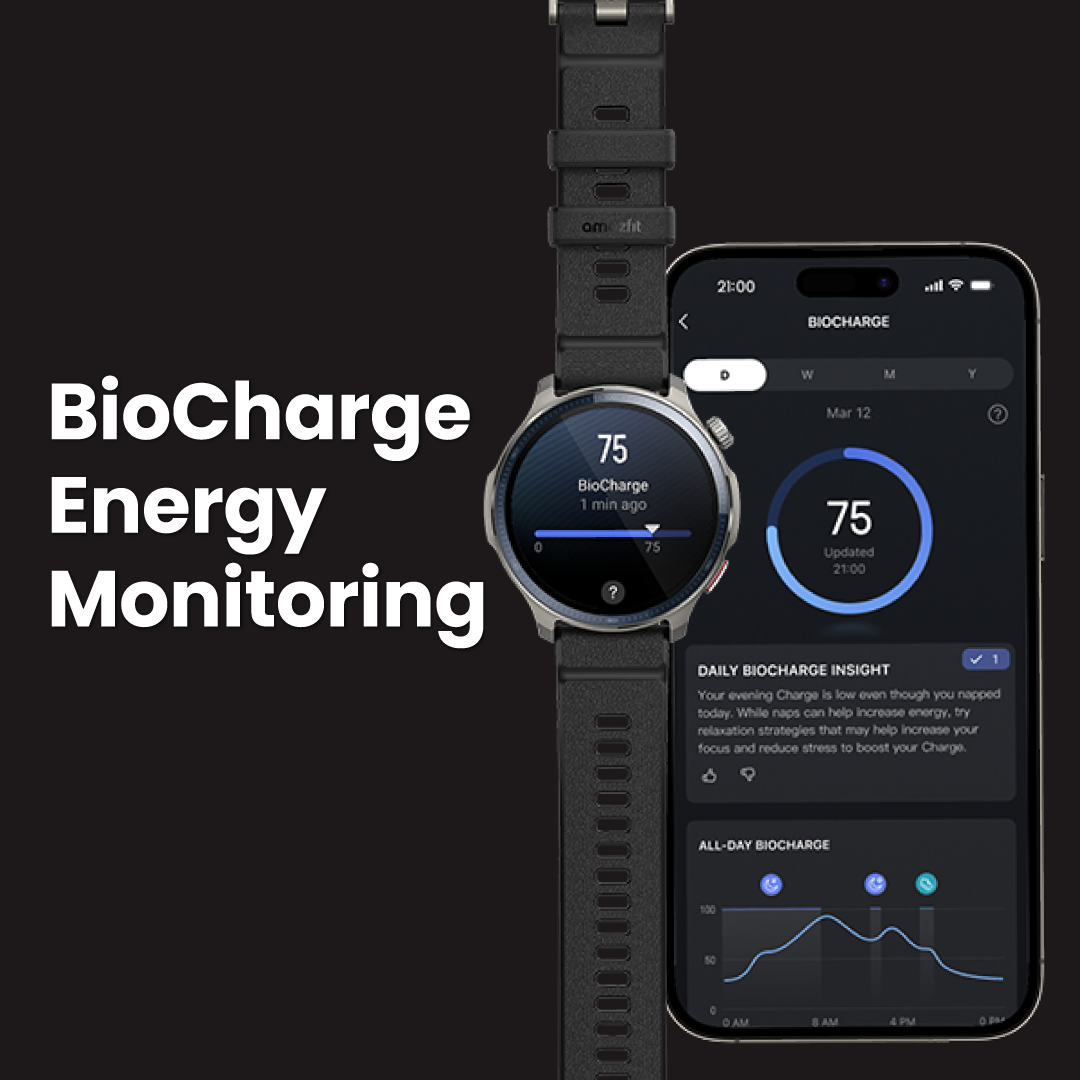 Jual Amazfit Balance 2 Smart Watch 47mm 1.5