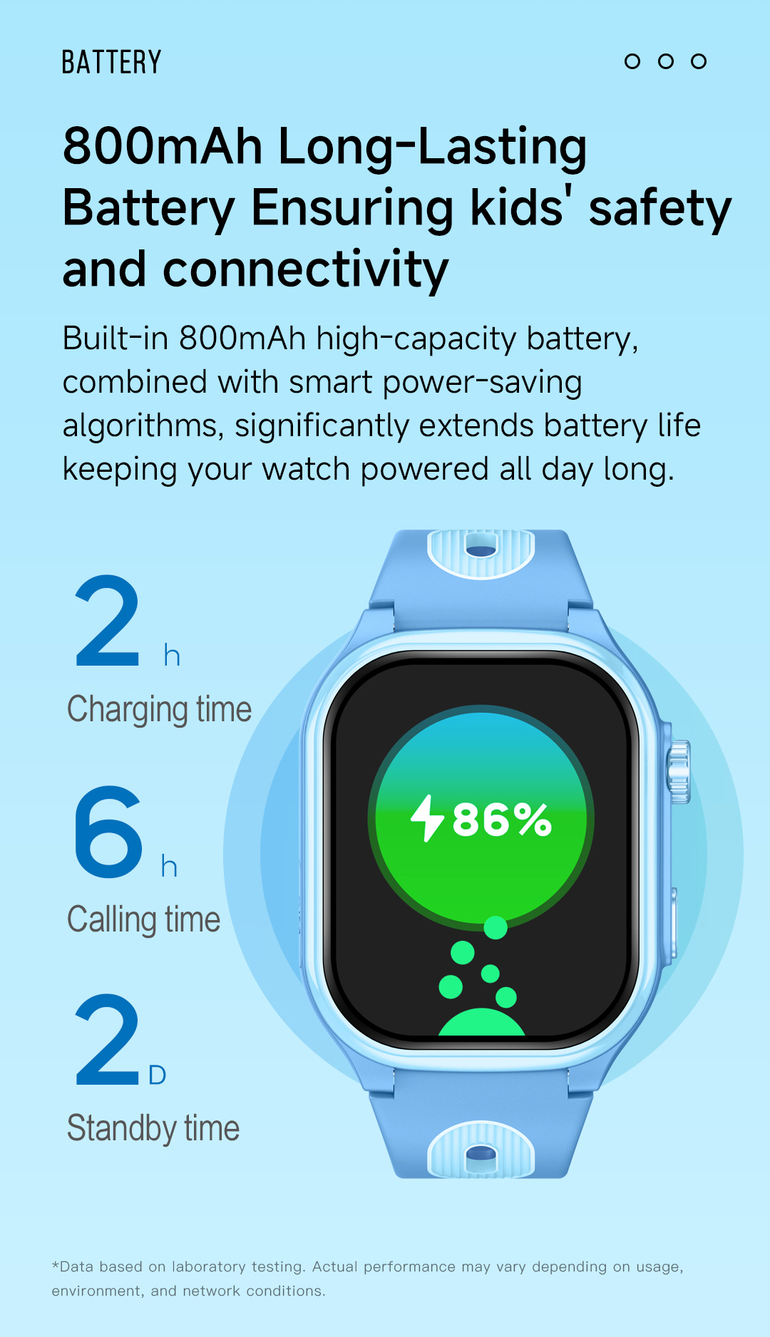 Jual 【KIDS】Aolon DF96 Jam Smartwatch Anak 2,01 inci Layar Curved