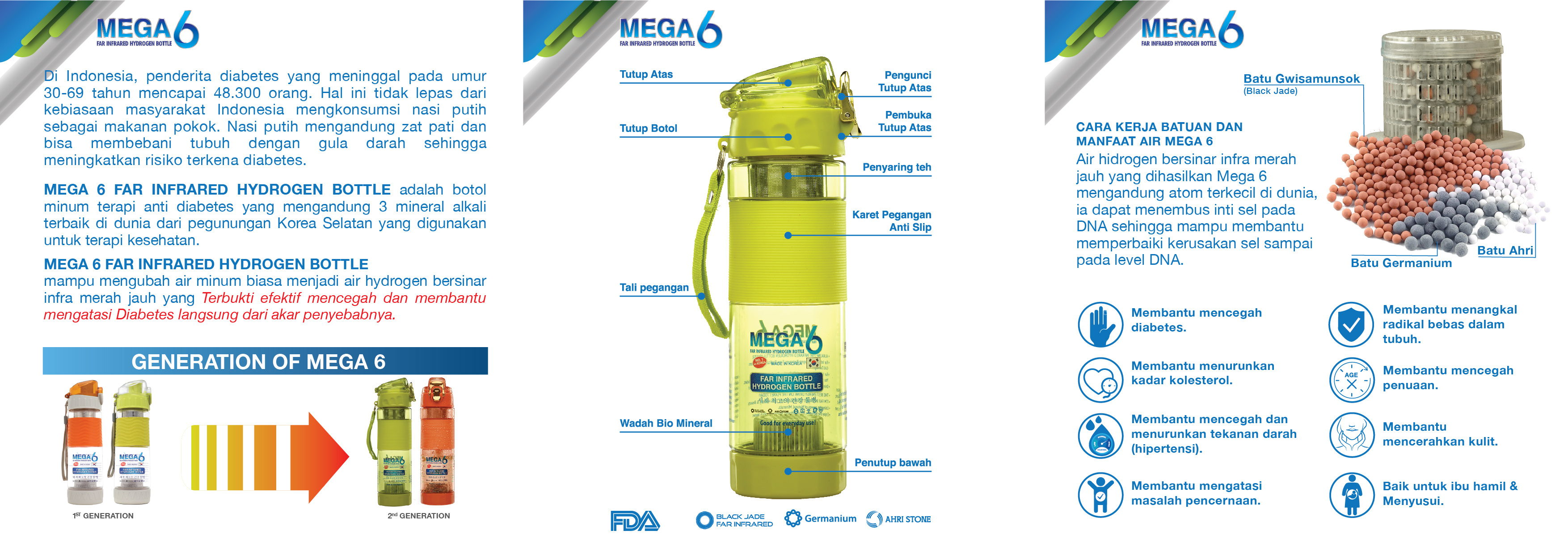 Jual Mega 6 Botol Air Hydrogen / Alkaline molekul antioksidan infrared ...