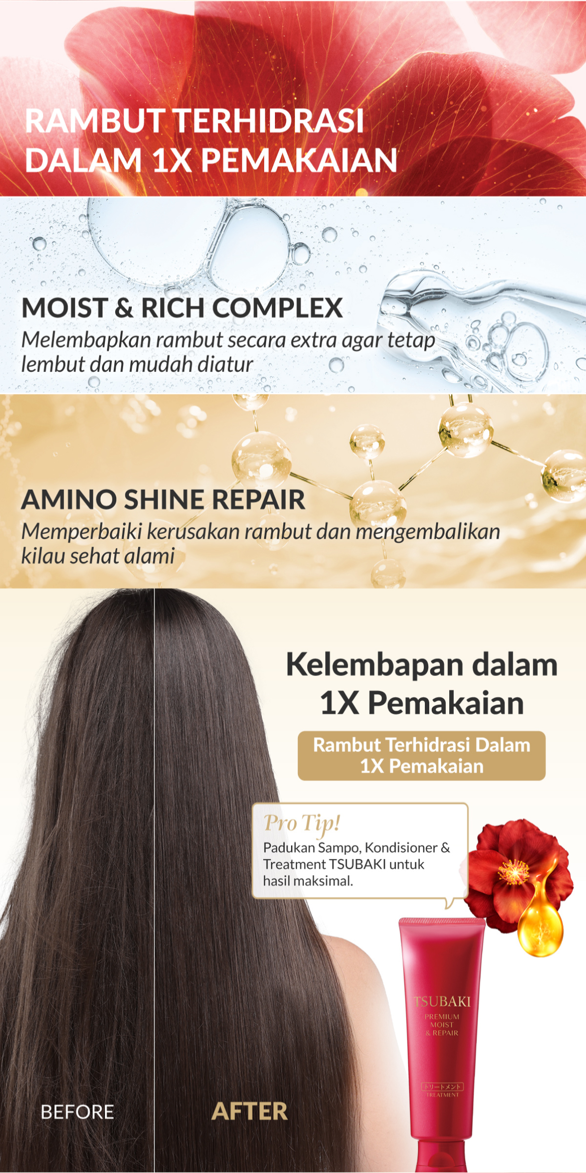 Jual [BUY 1 GET 7] TSUBAKI Premium Moist & Repair Treatment 160gr ...