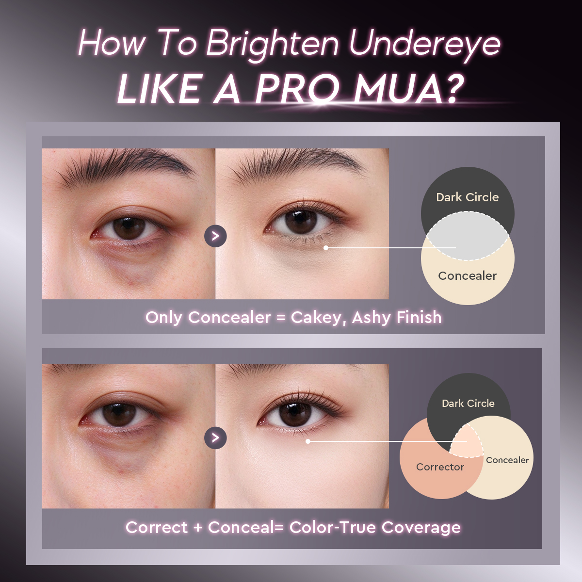 Jual [NEW LAUNCH] Sea Makeup Soft Focus HD Pro Concealer & Corrector ...