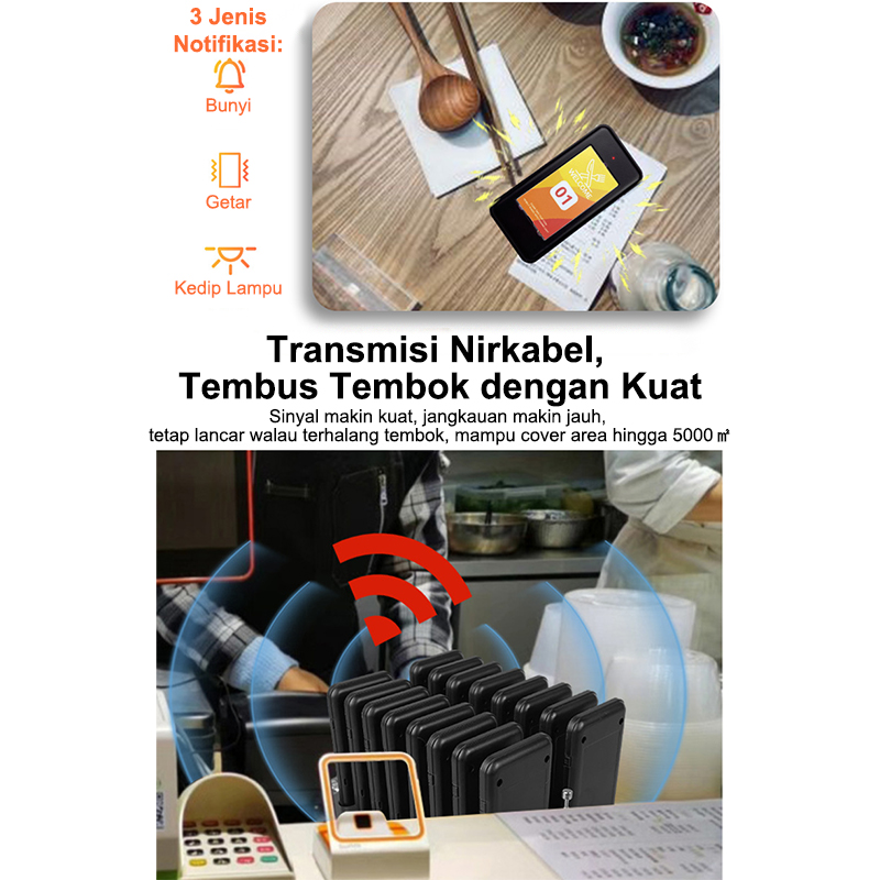 Jual Wireless Calling Waiting System/Wireless Calling System Restaurant ...