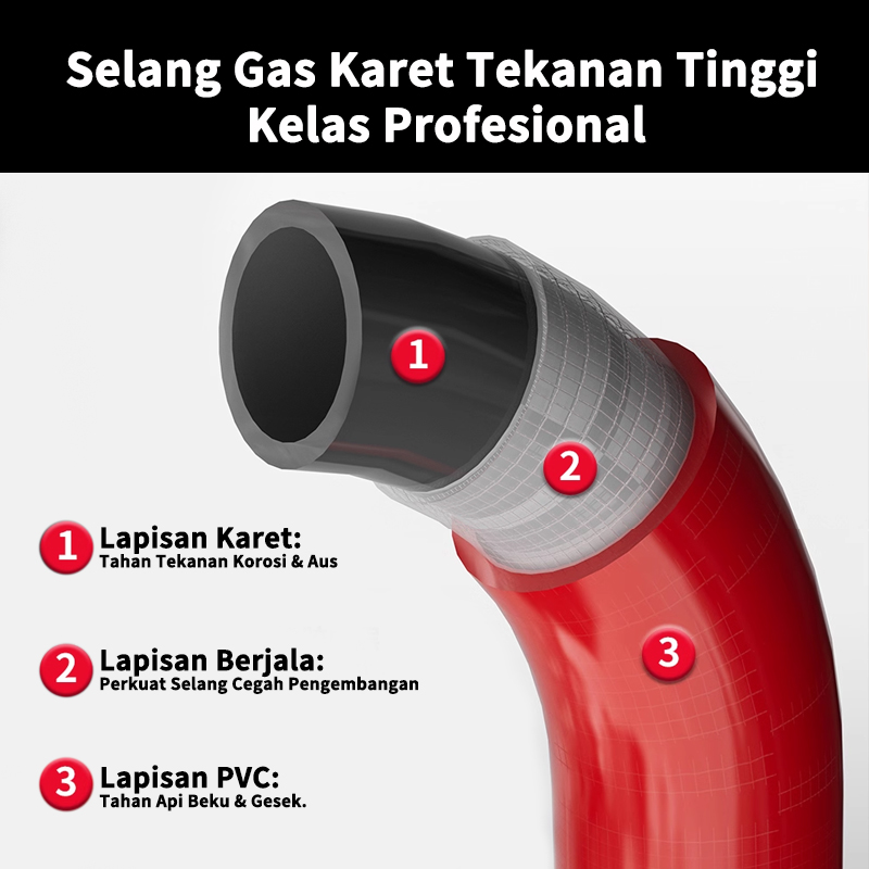Jual Feibao Alat Bakar Penyembur Api Butane Torch I Flame Gun Stainless ...