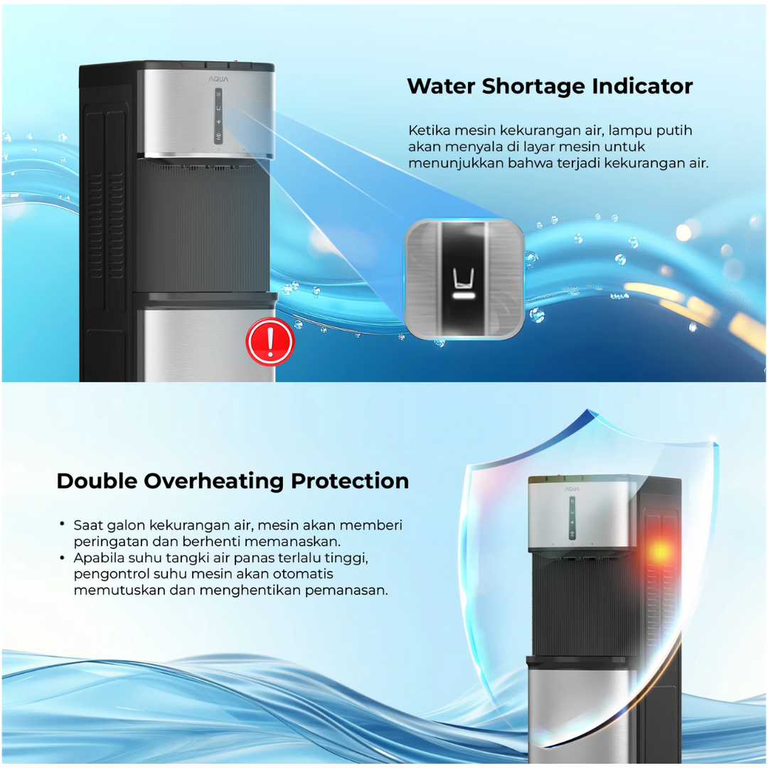 Jual Aqua Dispenser Galon Bawah Hydrosafe UV Sterilization 3,5L Larger ...