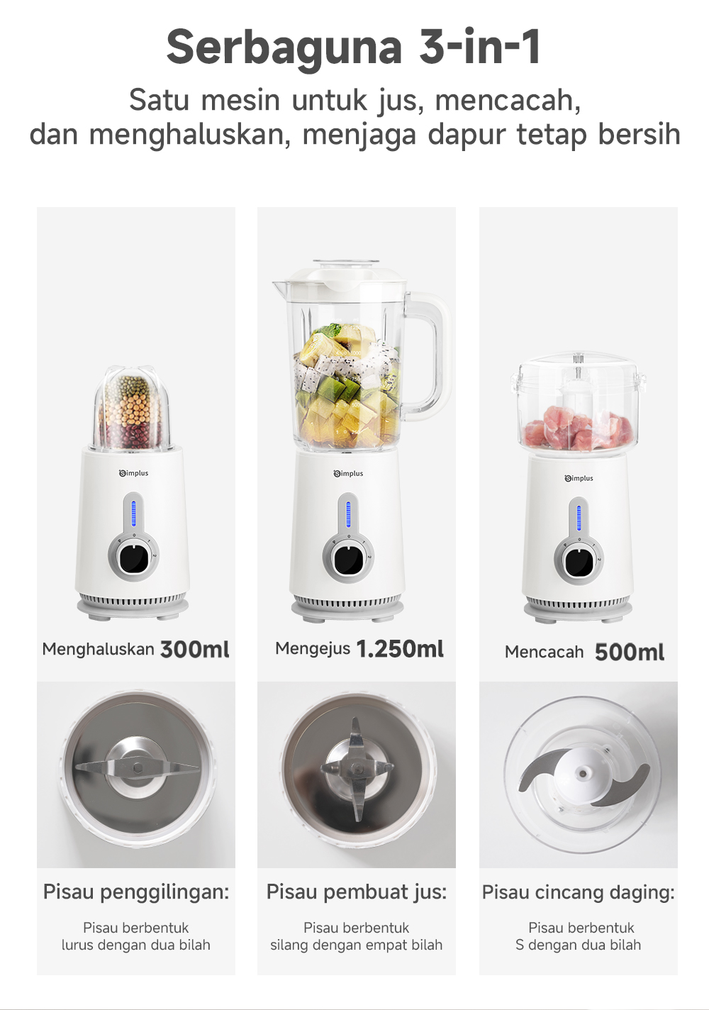 Jual Simplus Blender 3-in-1 Serbaguna Penghalus Makanan 1,25L Blender ...