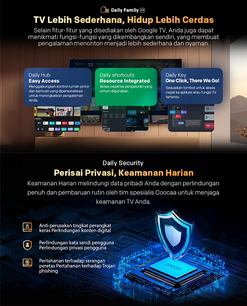 Jual [TERBARU] COOCAA TV 32 inch Z55 - Google TV - Eye Care 5.0 - Dolby ...