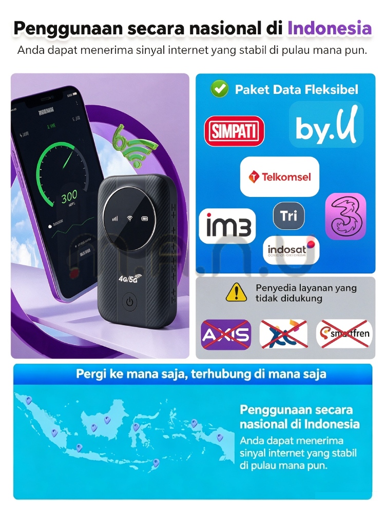 Jual MANU Modem WiFi 4G LTE Portable Router Mini | Mifi Hotspot WiFi ...