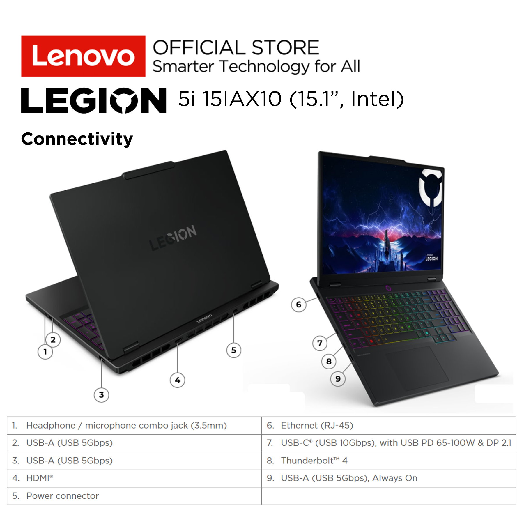 Jual Lenovo Legion 5i 15IAX10 64ID Intel Core Ultra 7 255HX, NVIDIA RTX ...