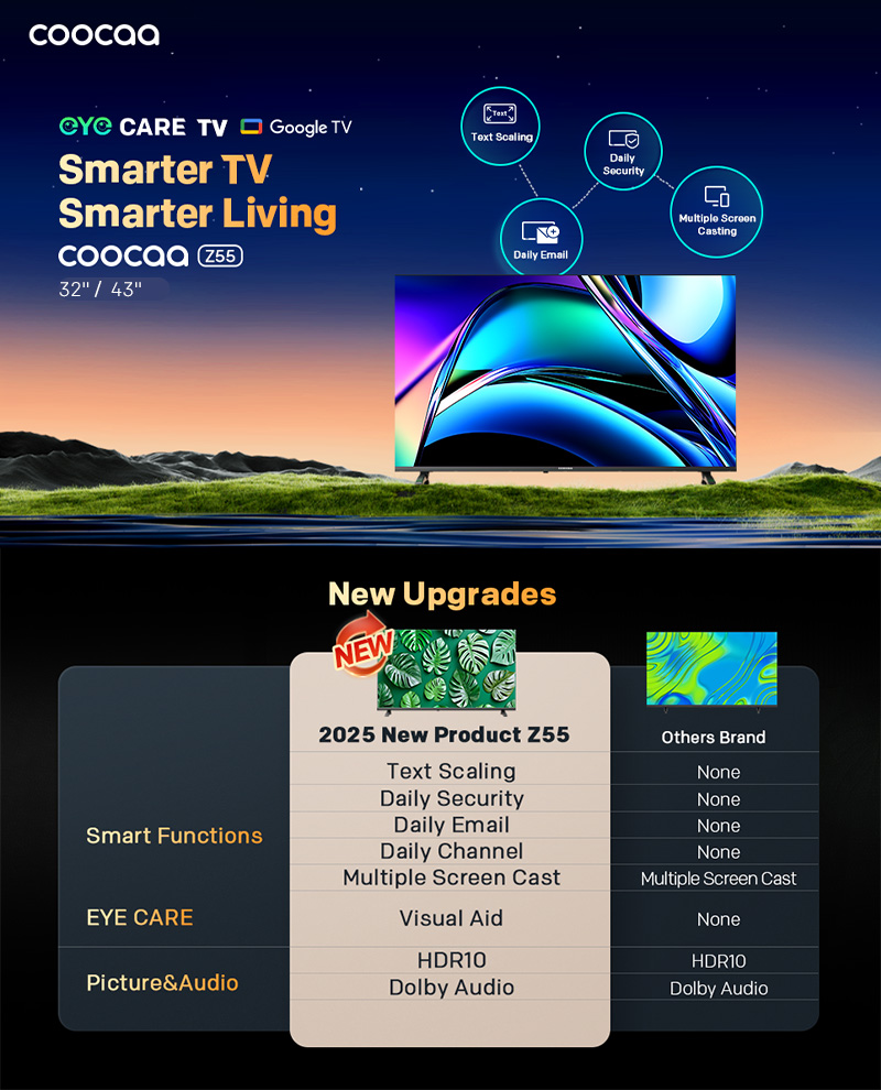 Jual [TERBARU] COOCAA TV 32 inch Z55 - Google TV - Eye Care 5.0 - Dolby ...