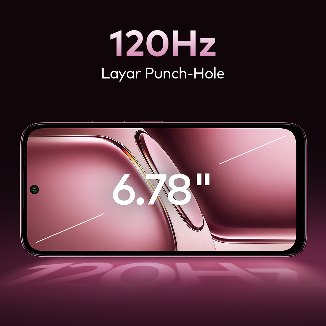 Jual [Coming Soon] [Dua Layar + NFC] itel A300+ 6/128 GB Dua Layar ...