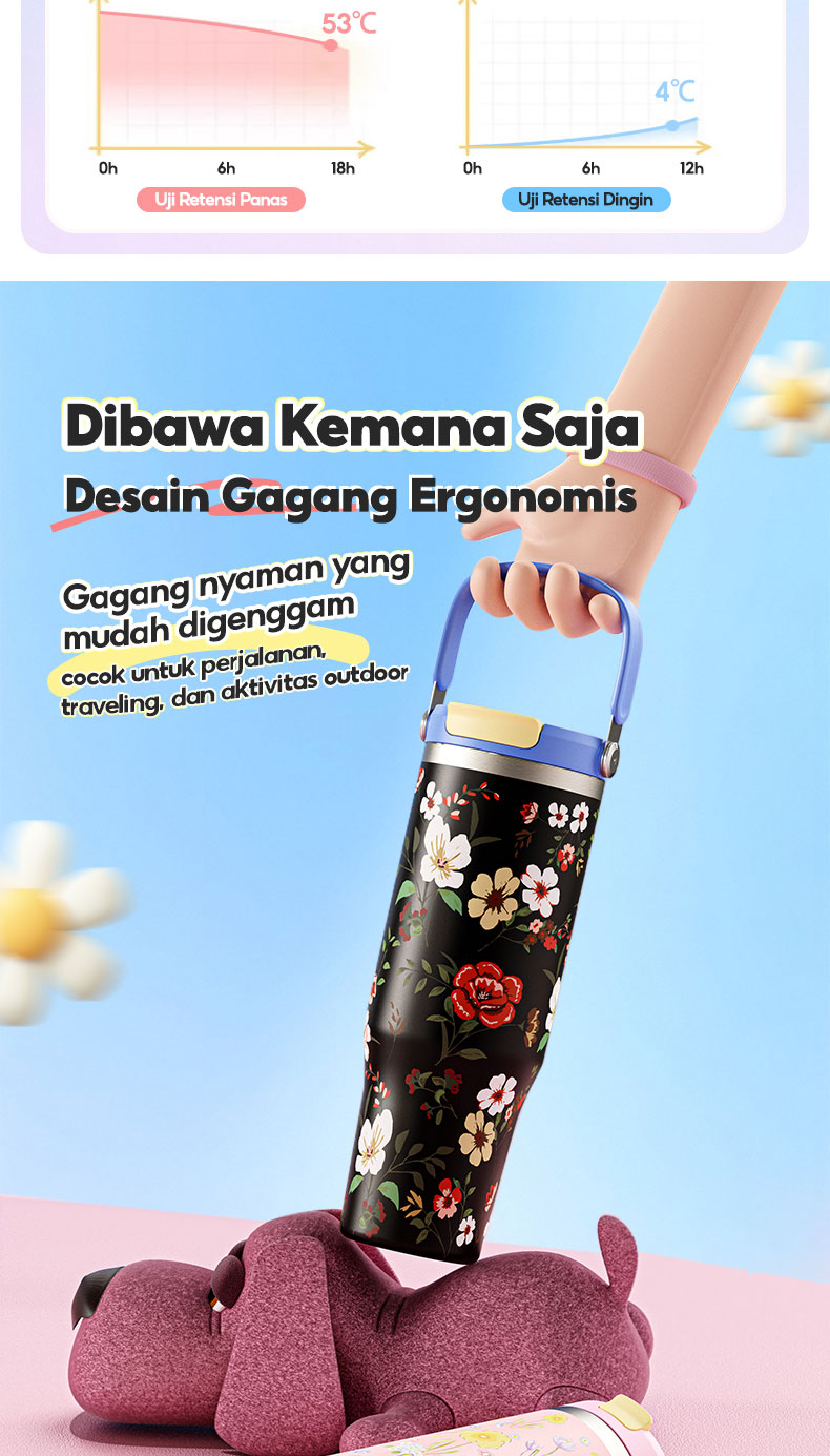Jual MODOFO Tumbler 1200ml Stainless Tumblr Tahan Panas Dingin 24 Jam ...