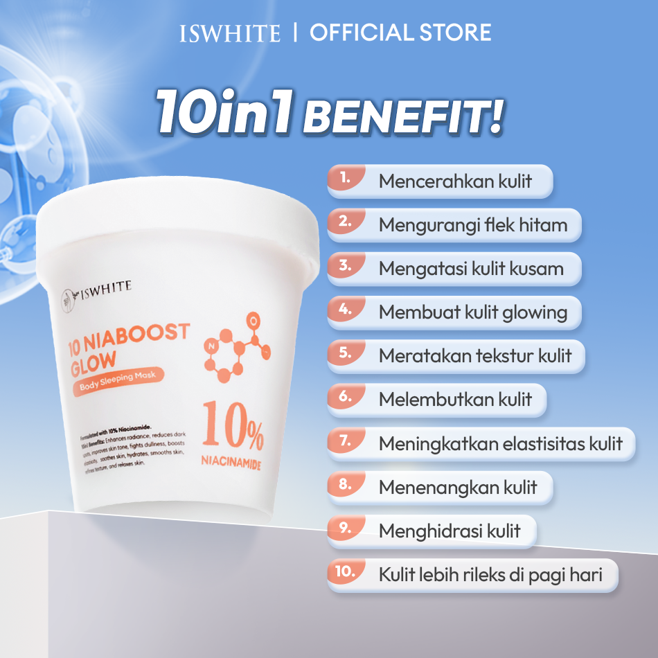 Jual ISWHITE Ultimate Brightening Body Mask | Pemutih Tubuh, Body ...