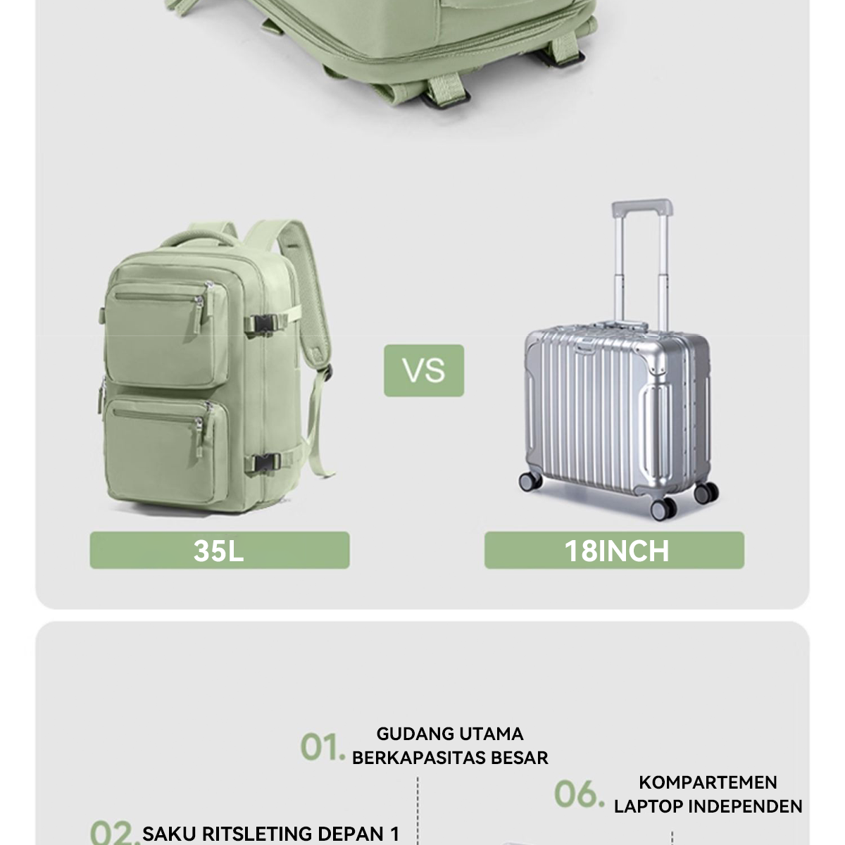 Jual LEXY Tas Ransel Travel Wanita Anti Air Kapasitas Besar Ransel ...