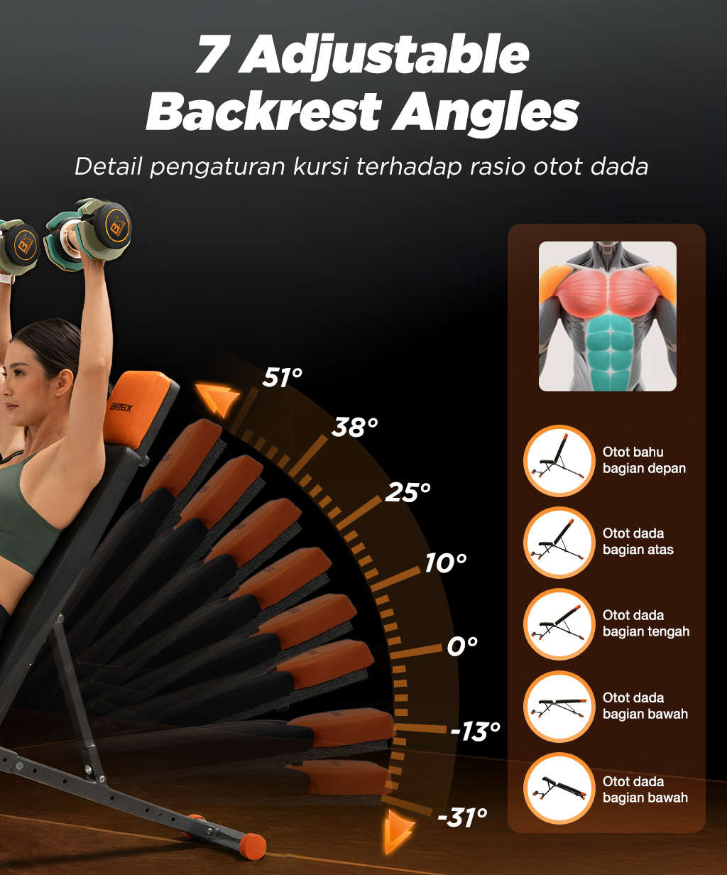 Jual BODIMAX BENCH CORE / Adjustable Workout Bench / Bangku Latihan ...