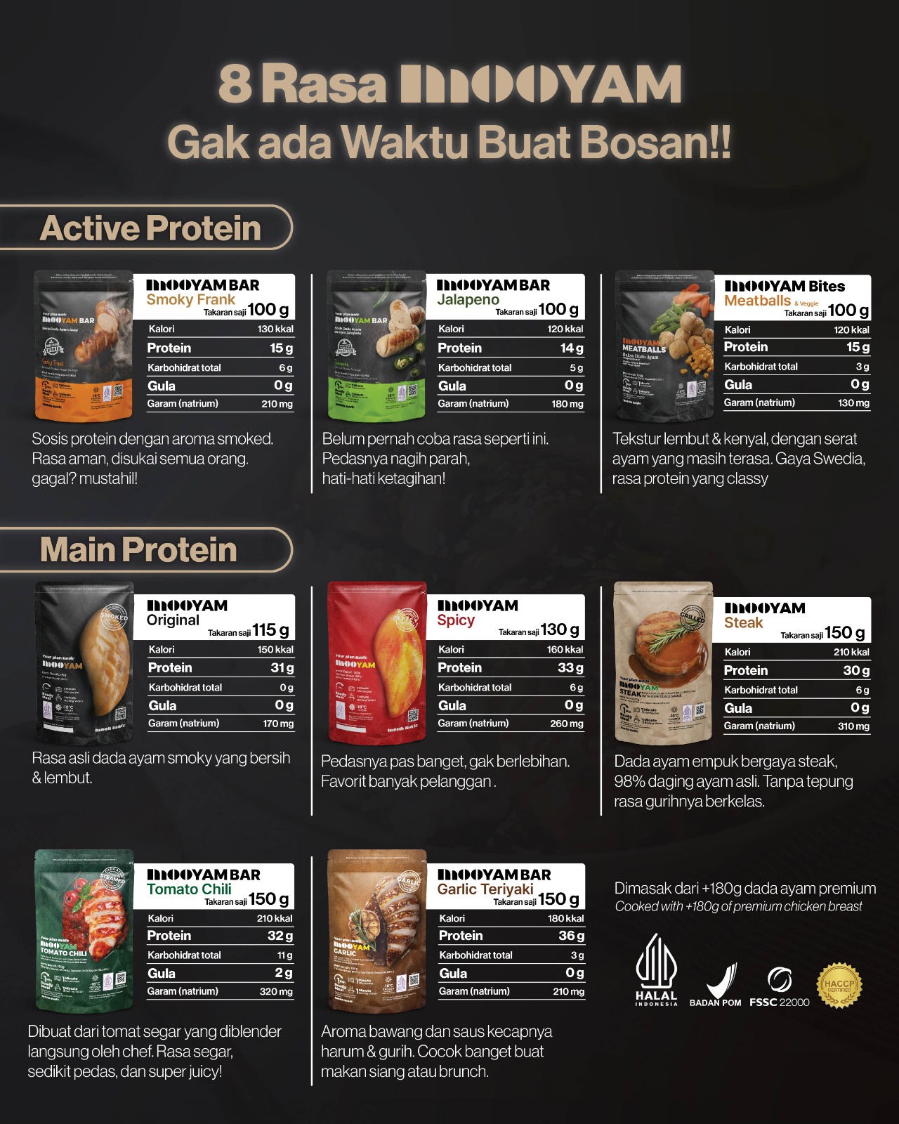 Jual Protein Gift Set Hampers by Moon Mate - Dada Ayam Ready to Eat ...