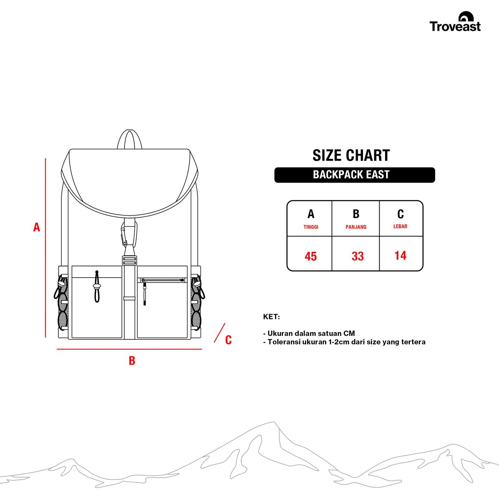 Jual Troveast Tas Ransel Laptop Backpack East Series Olive | Shopee ...