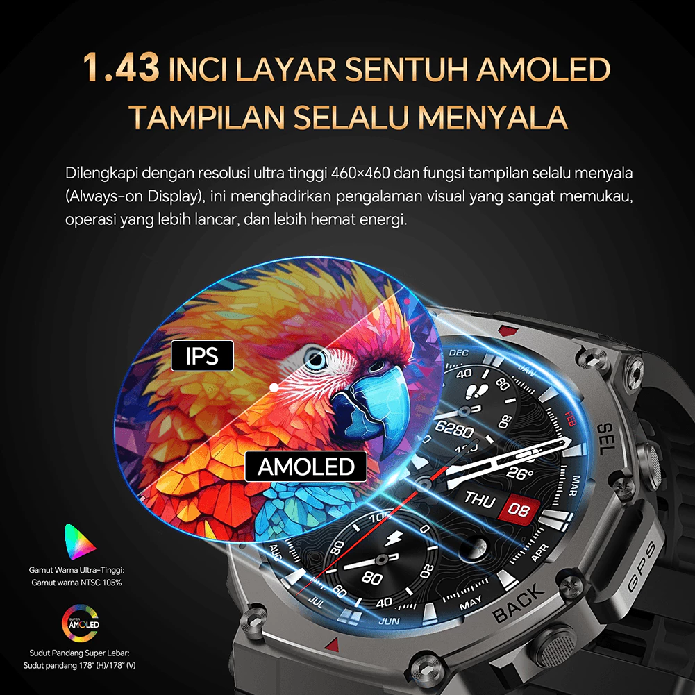 Jual [Bonus Smartwatch R1 + Strap] Cityjungle Smartwatch GPS 2 AMOLED 1 ...