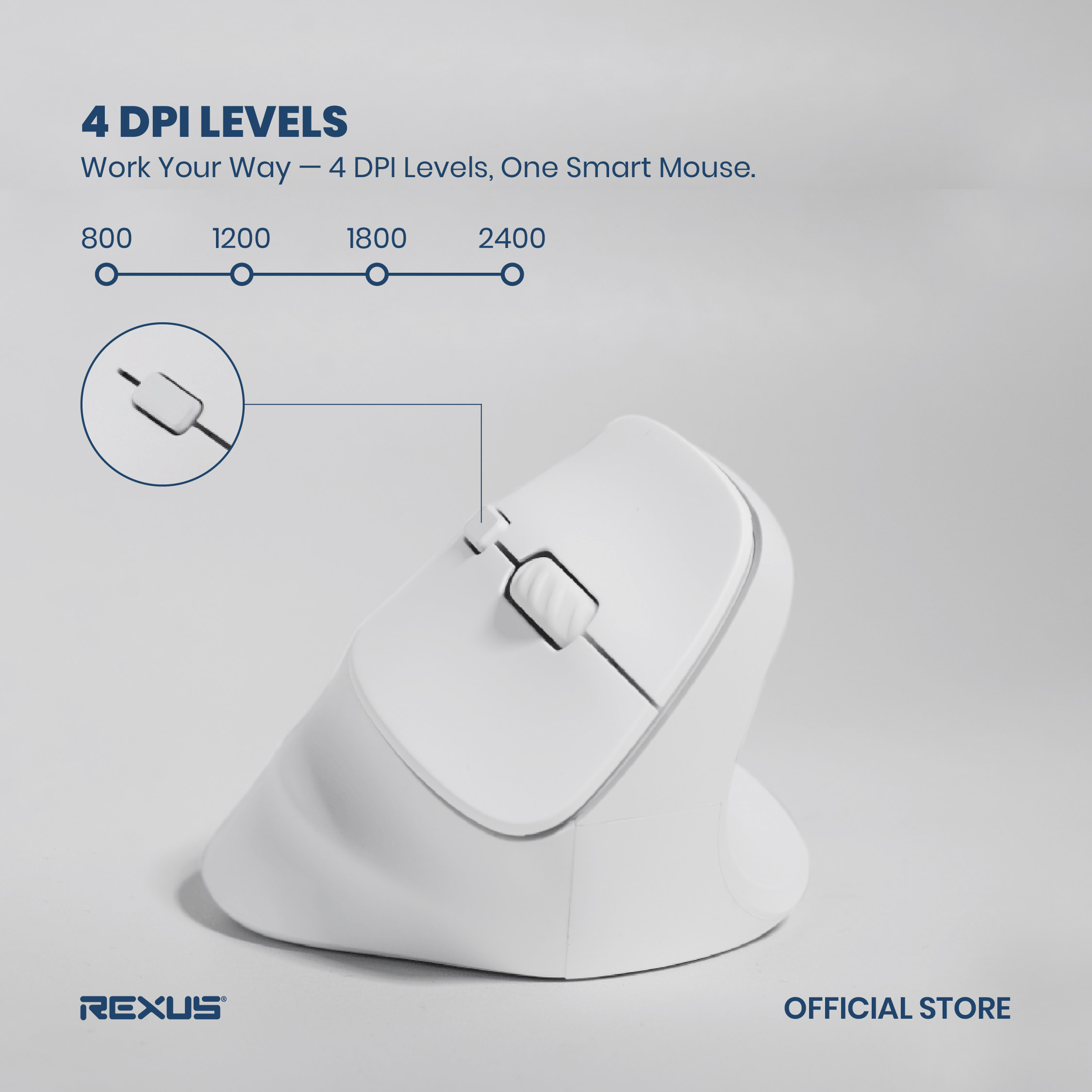 Jual Rexus Mouse Vertical Wireless Clif | Shopee Indonesia