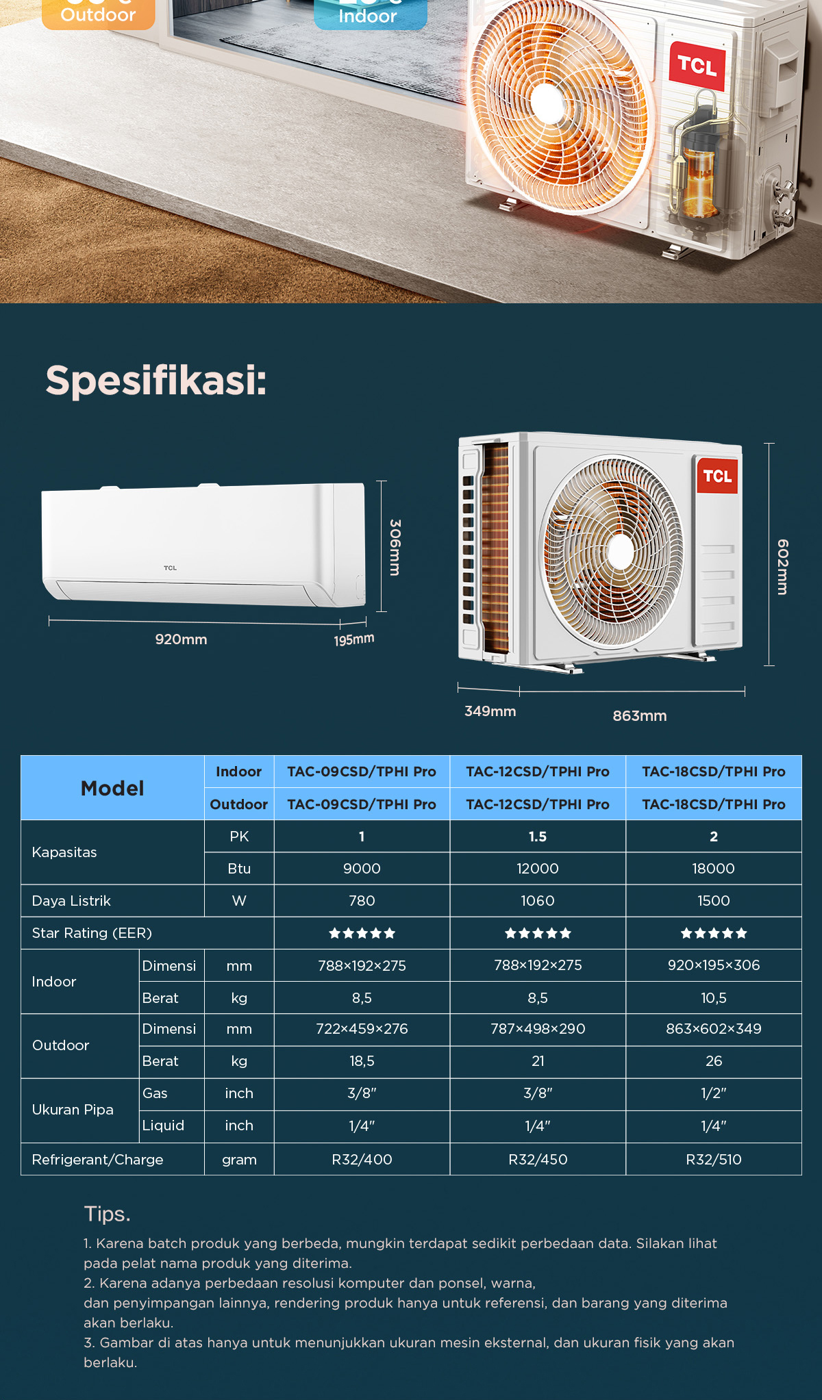 Jual TCL AC AI Inverter Pro Wi-Fi 1.5 PK - Power Saving - Smart Home ...