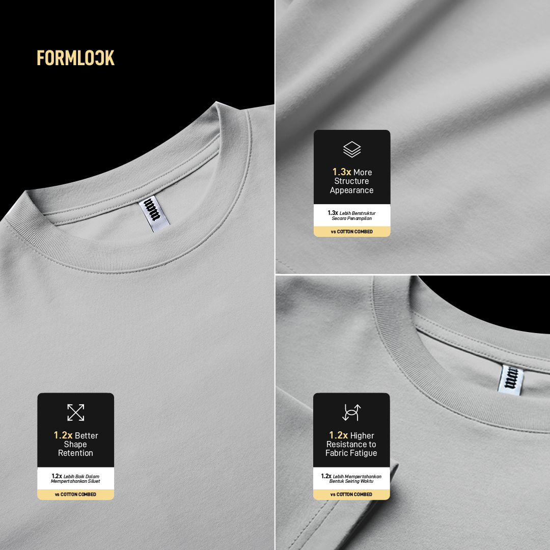 Jual No Void Minds FORMLOCK Open Collar | Charcoal | Shopee Indonesia