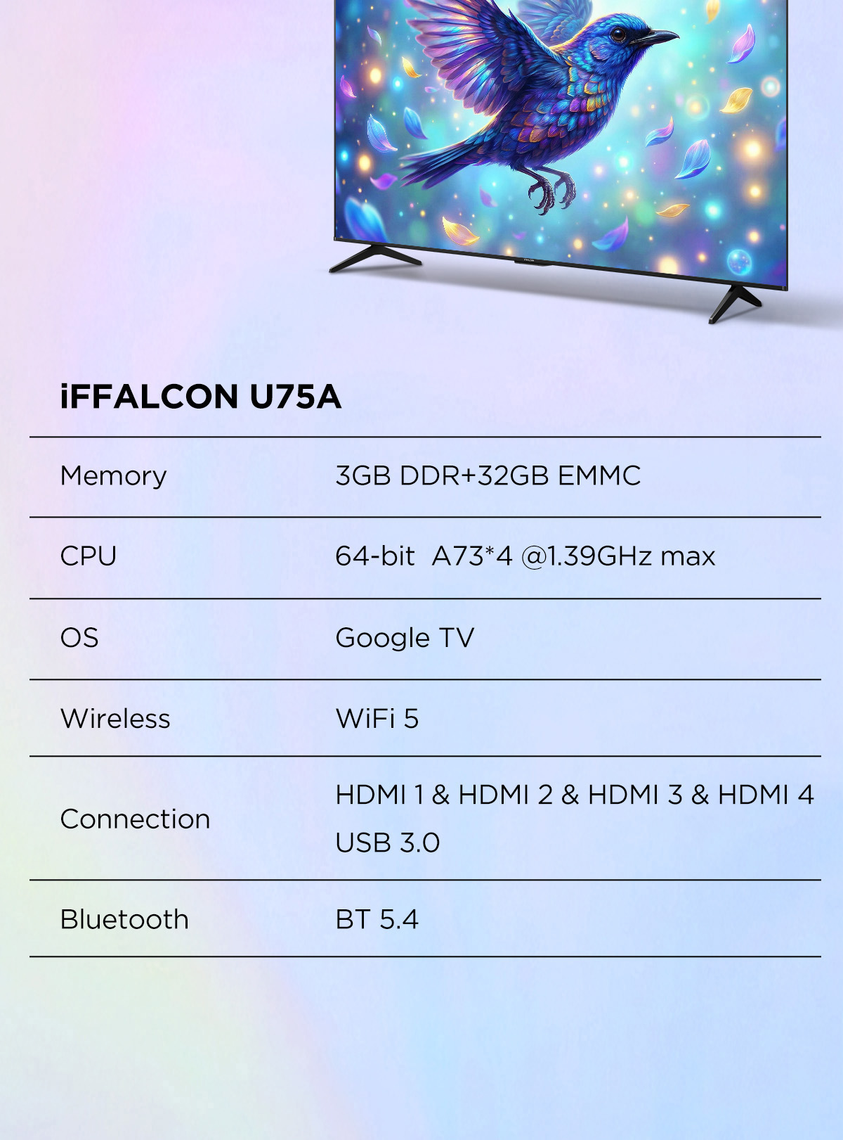 Jual iFFALCON 55 inch U75A - 144Hz/288Hz VRR - 4K QLED TV - AiPQ Pro ...