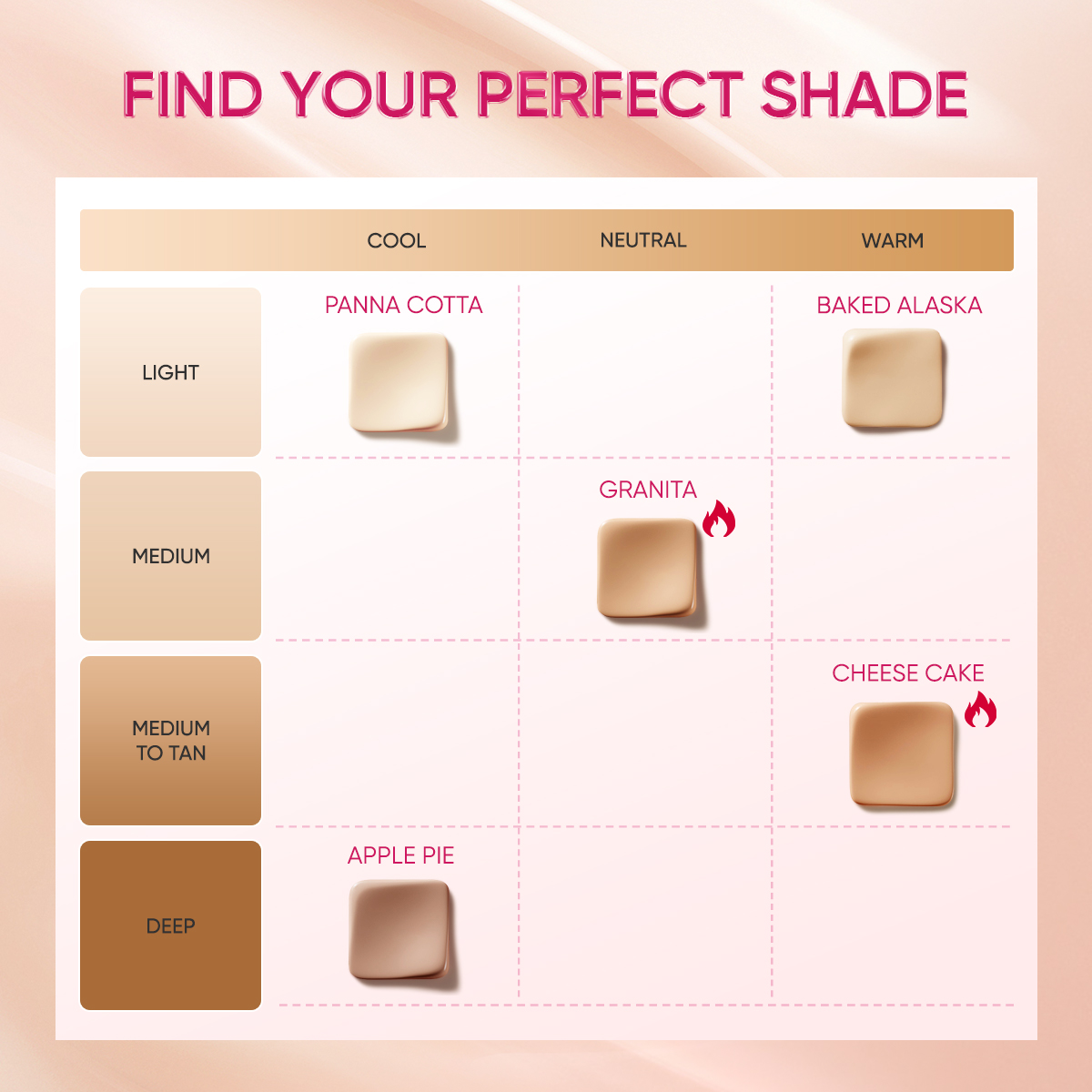 Jual New Launch Sea Makeup Soft Focus Skin Tint Perfector Tinted