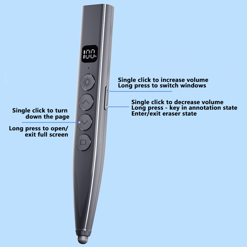 Jual NETPAC Pen Pergeser Halaman Multifungsi 6 in 1 - Laser Pointer ...
