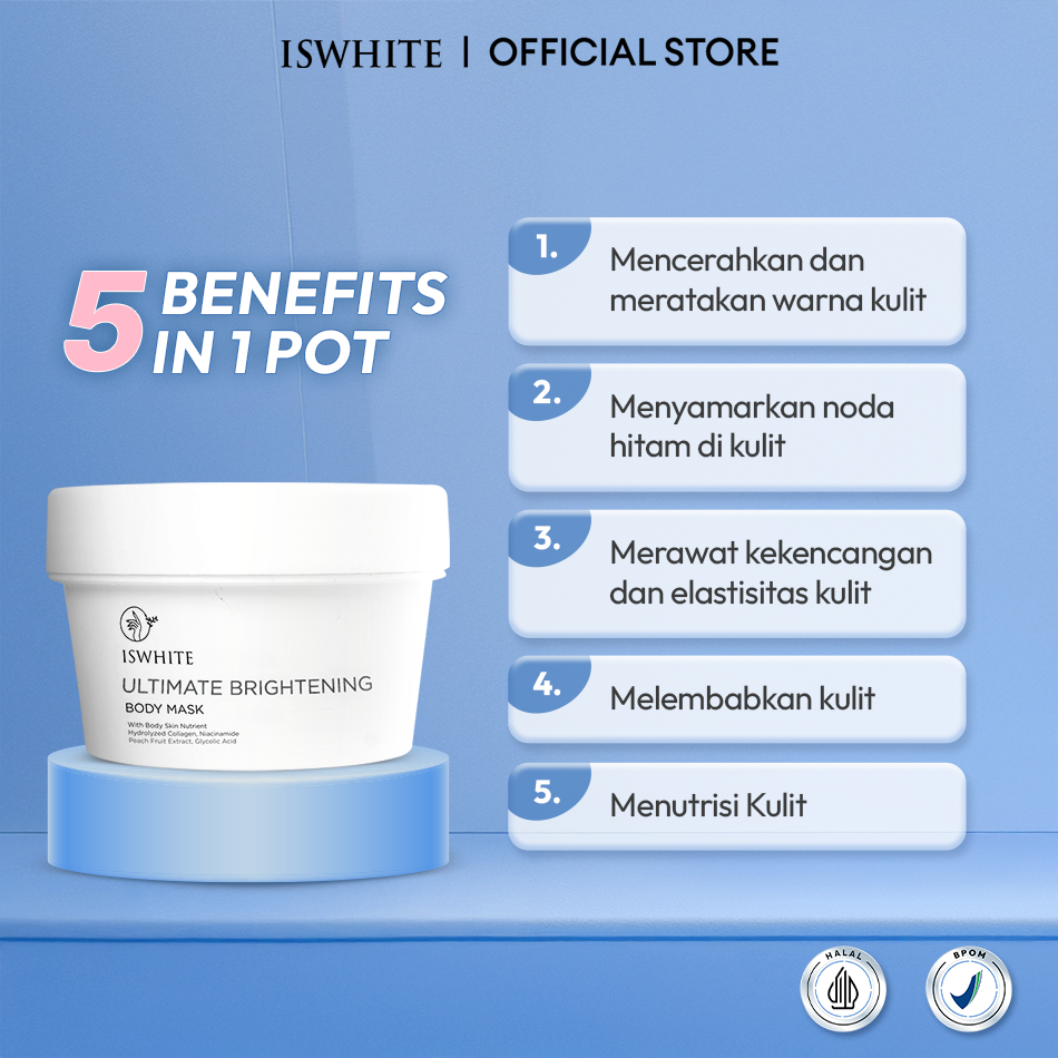 Jual [ MASKER PENCERAH BADAN ] ISWHITE Ultimate Brightening Body Mask ...