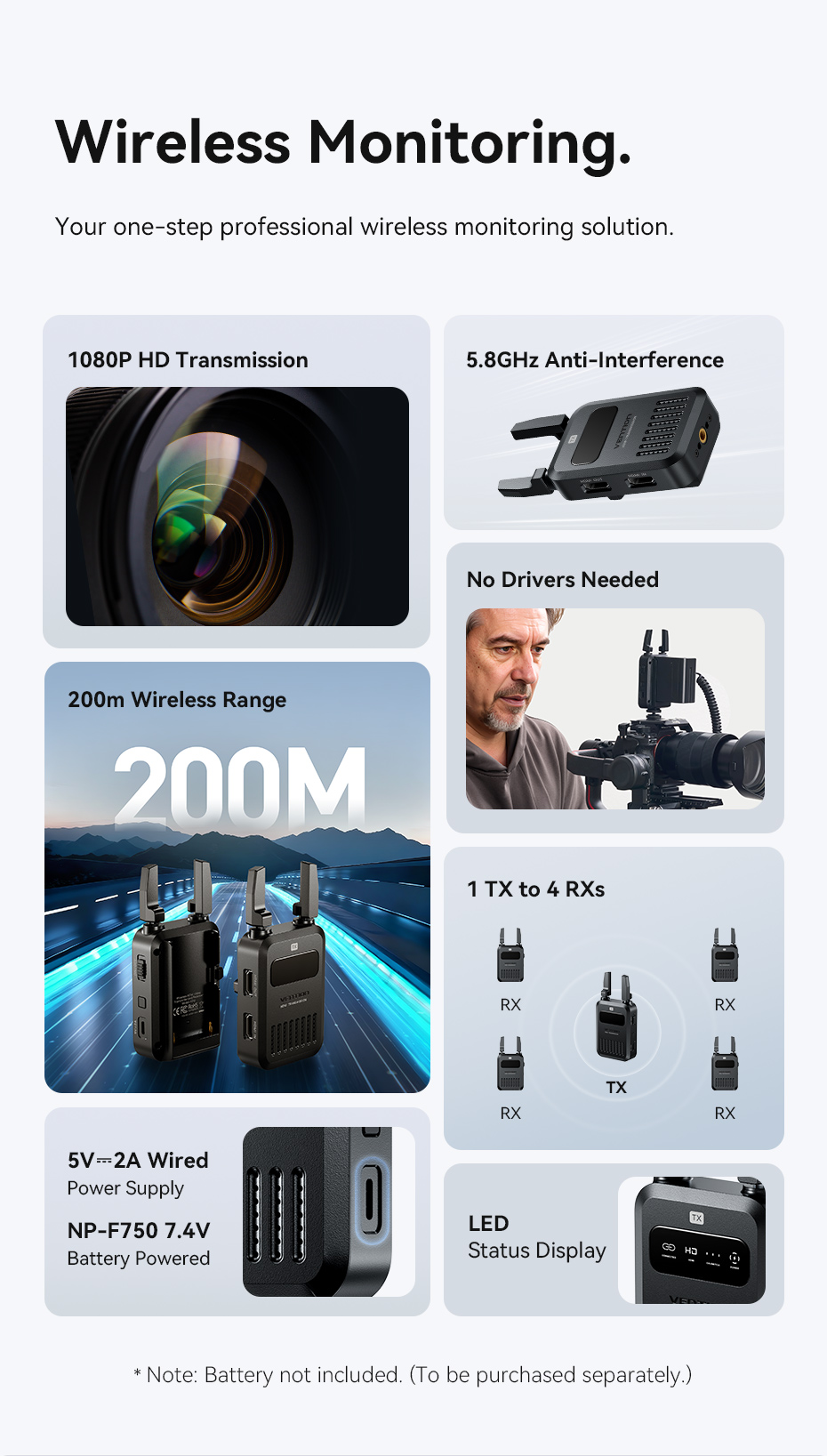 Jual Vention Wireless HDMI Transmitter Receiver TX RX 1080P 5.8GHz ...