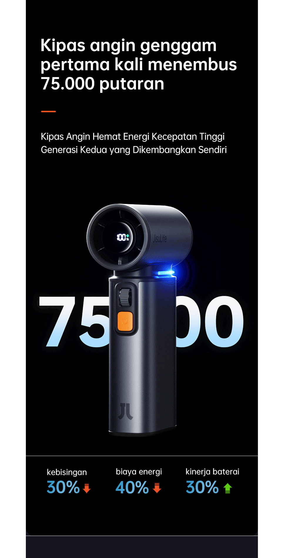 Jual [[Beli Satu Gratis Satu]] JISULIFE ULTRA1 Kipas Portable Brushless ...