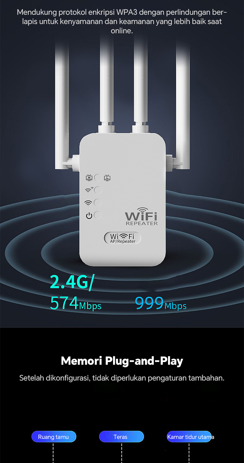 Jual Alam Wifi Repeater/1200Mbps Wifi Range Extender/2.4G WiFi Signal ...