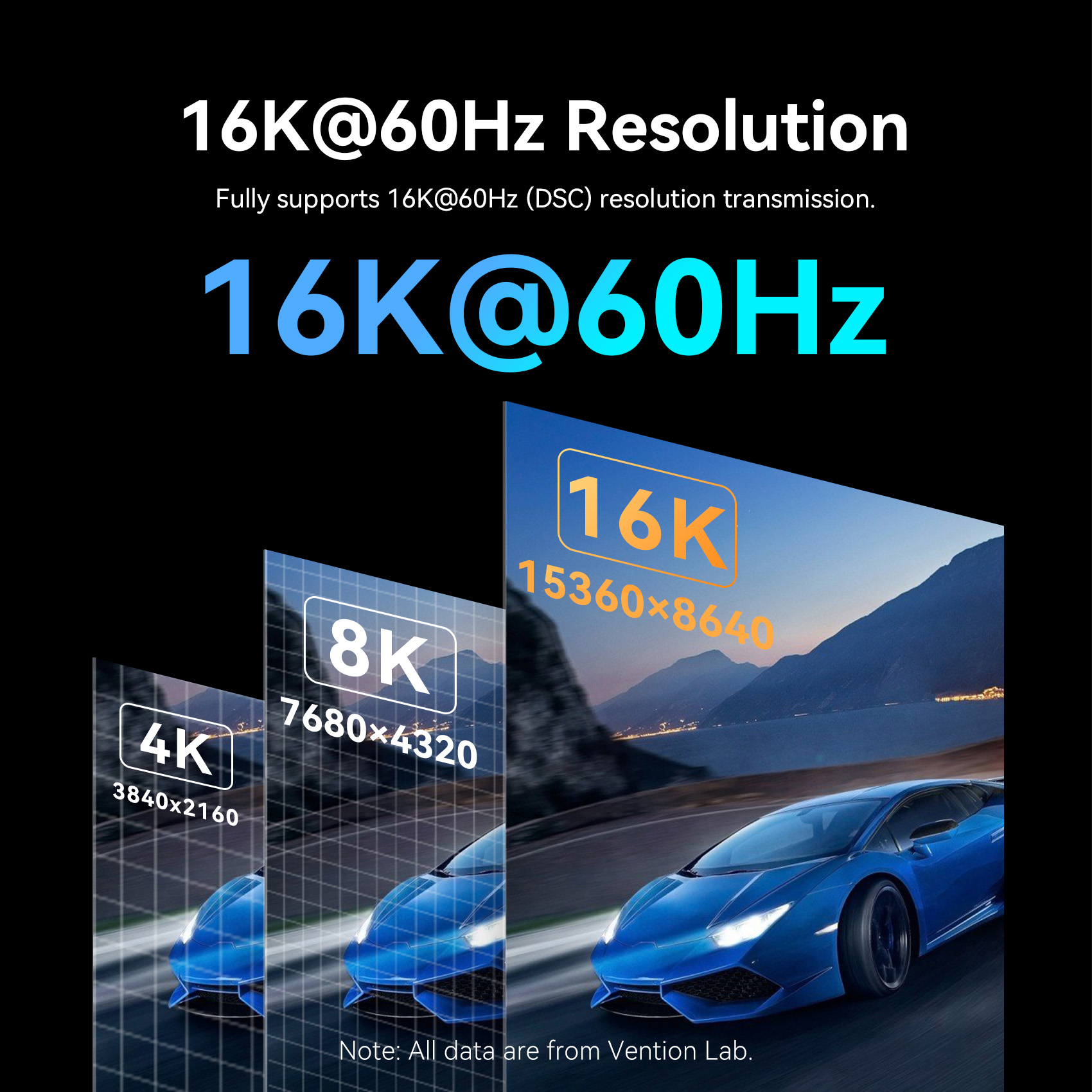 Jual Vention Kabel Display Port DP 2.1 to DP 4K 8K 16K 60Hz UHD Male to ...