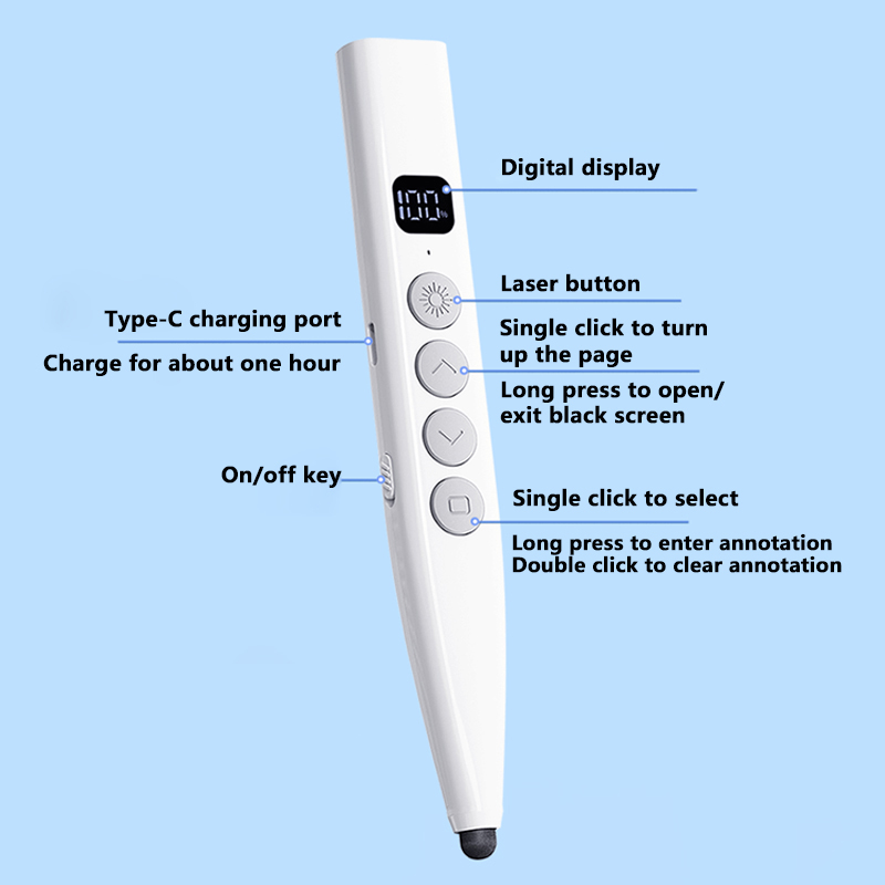 Jual NETPAC Pen Pergeser Halaman Multifungsi 6 in 1 - Laser Pointer ...