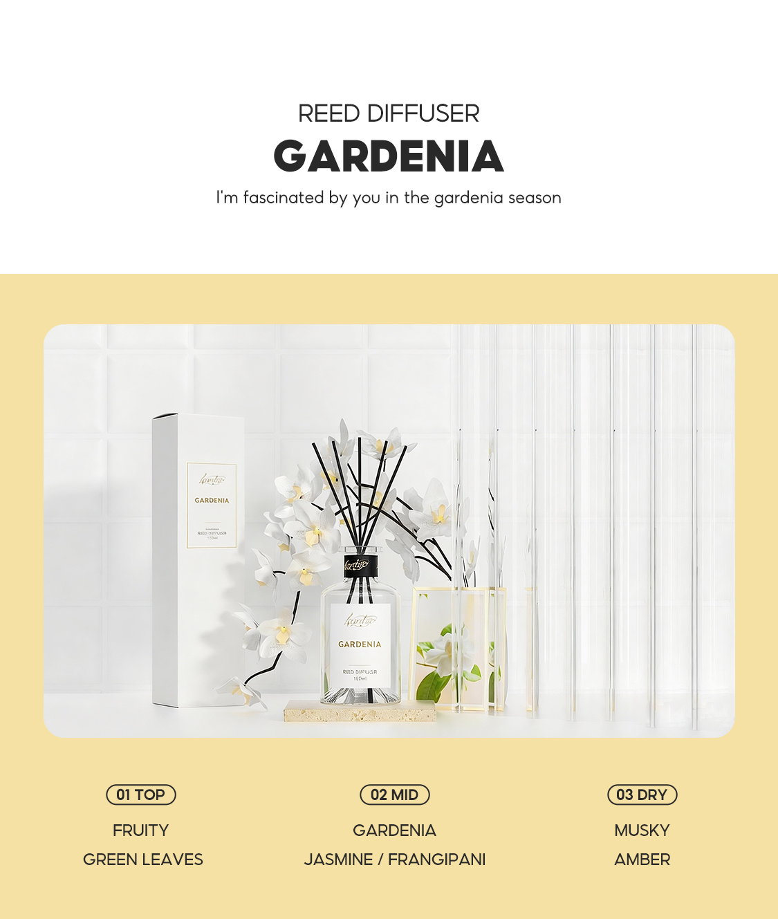 Jual OHSOME - Lavendale Reed Diffuser Pengharum Ruangan Aroma Floral ...