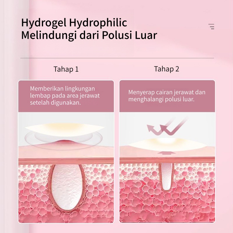 Jual [COD] INKAC Acne Pimple Patch Stiker Jerawat Lucu Tempelan Jerawat ...