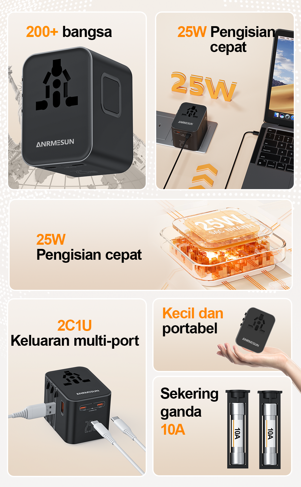 Jual Anrmesun Type-C Travel Adaptor Colokan Universal USB Adapter ...