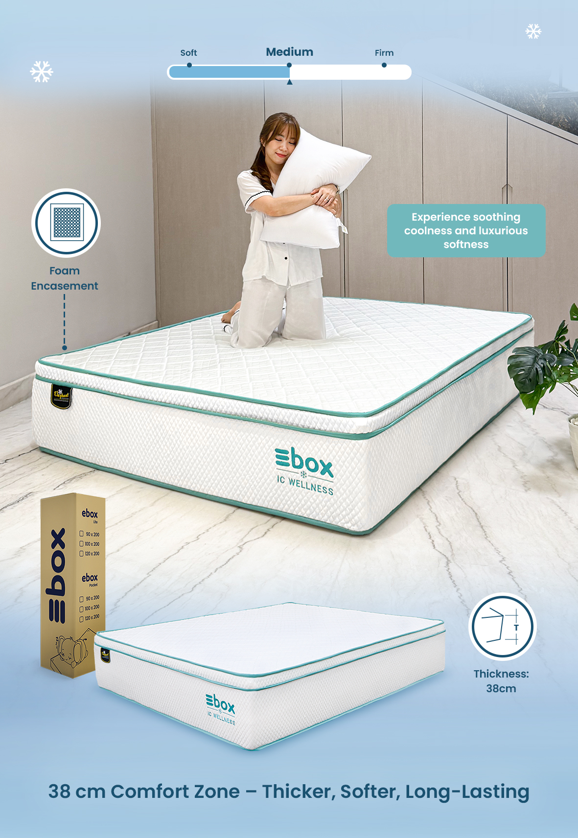 Jual Elephant Ebox Icy Cool Wellness / Kasur Springbed In a Box Pocket ...