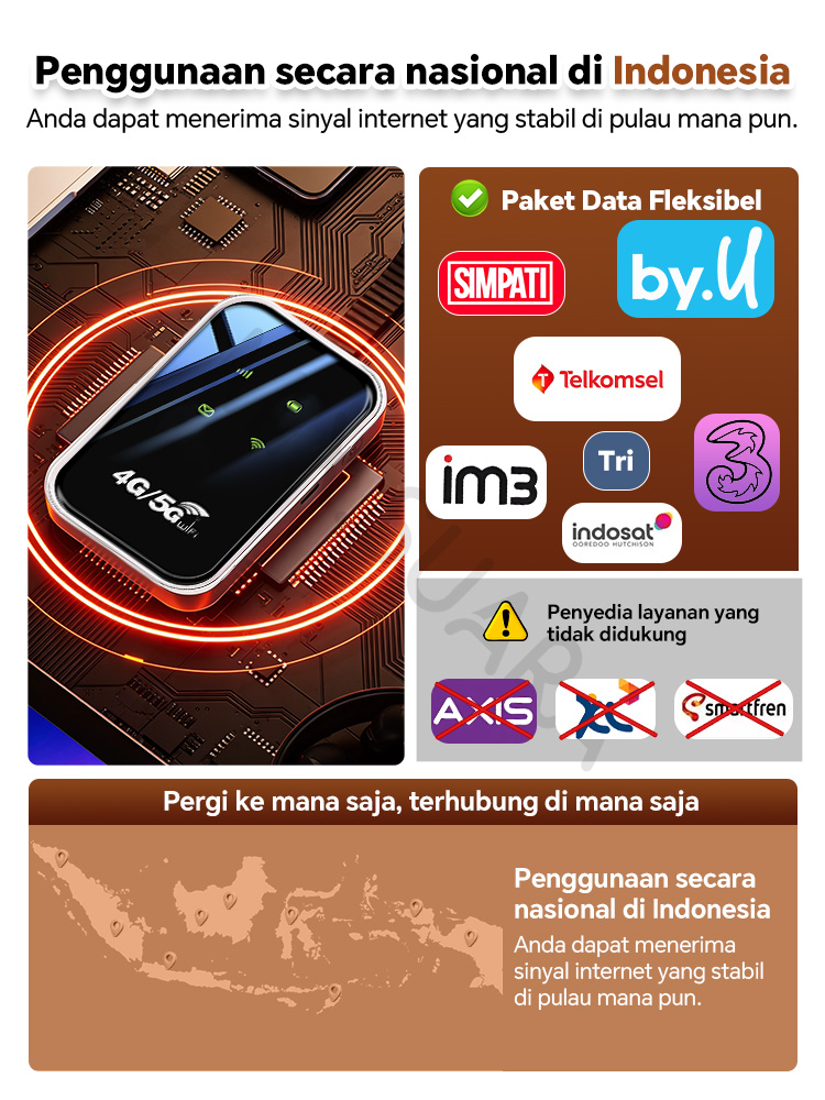 Jual MIX.SUARA Wifi Portable 4G All Operator Bisa Dibawa,Router Mini ...