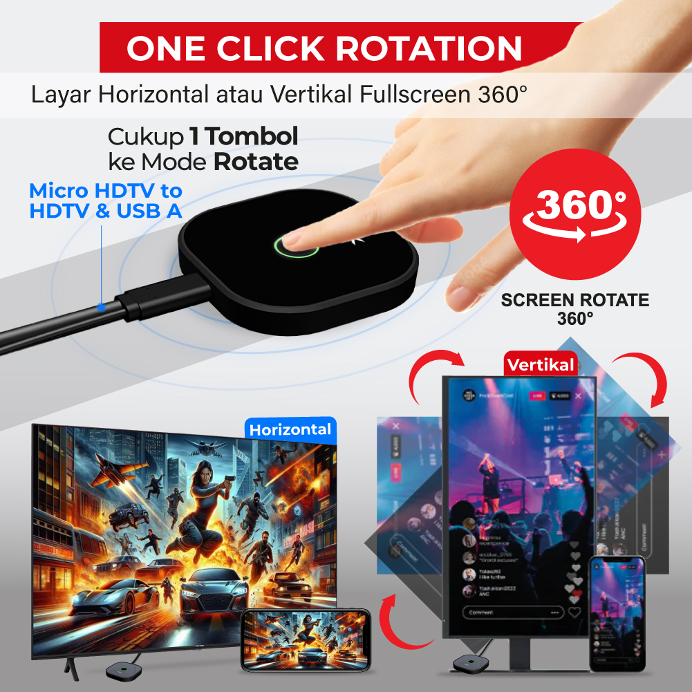 Jual Wireless Display Receiver Adapter Audio Video Mirroring HDTV 4K ...