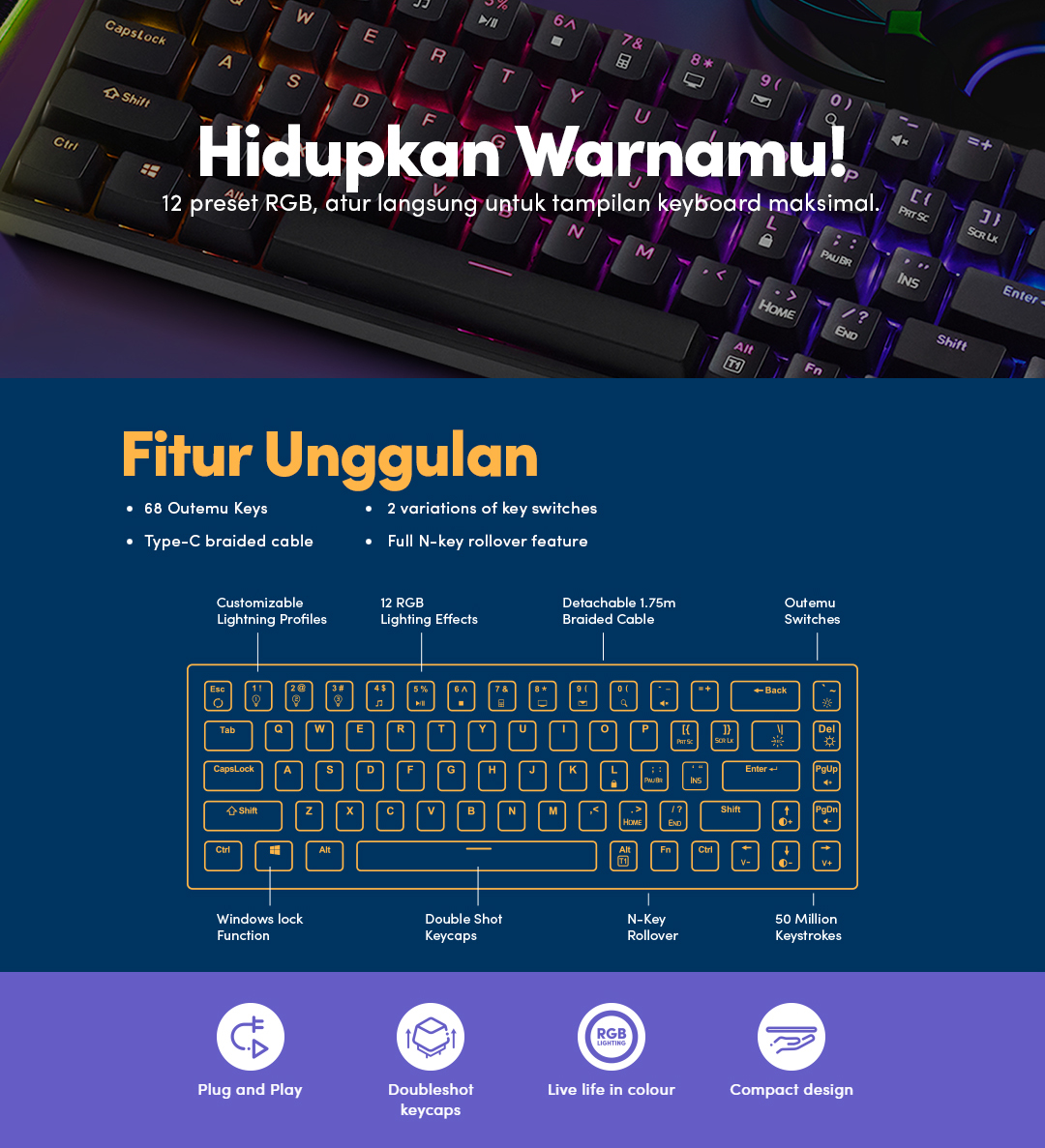 Jual Prolink Desmodus Mechanical Keyboard Full length l Compact design ...