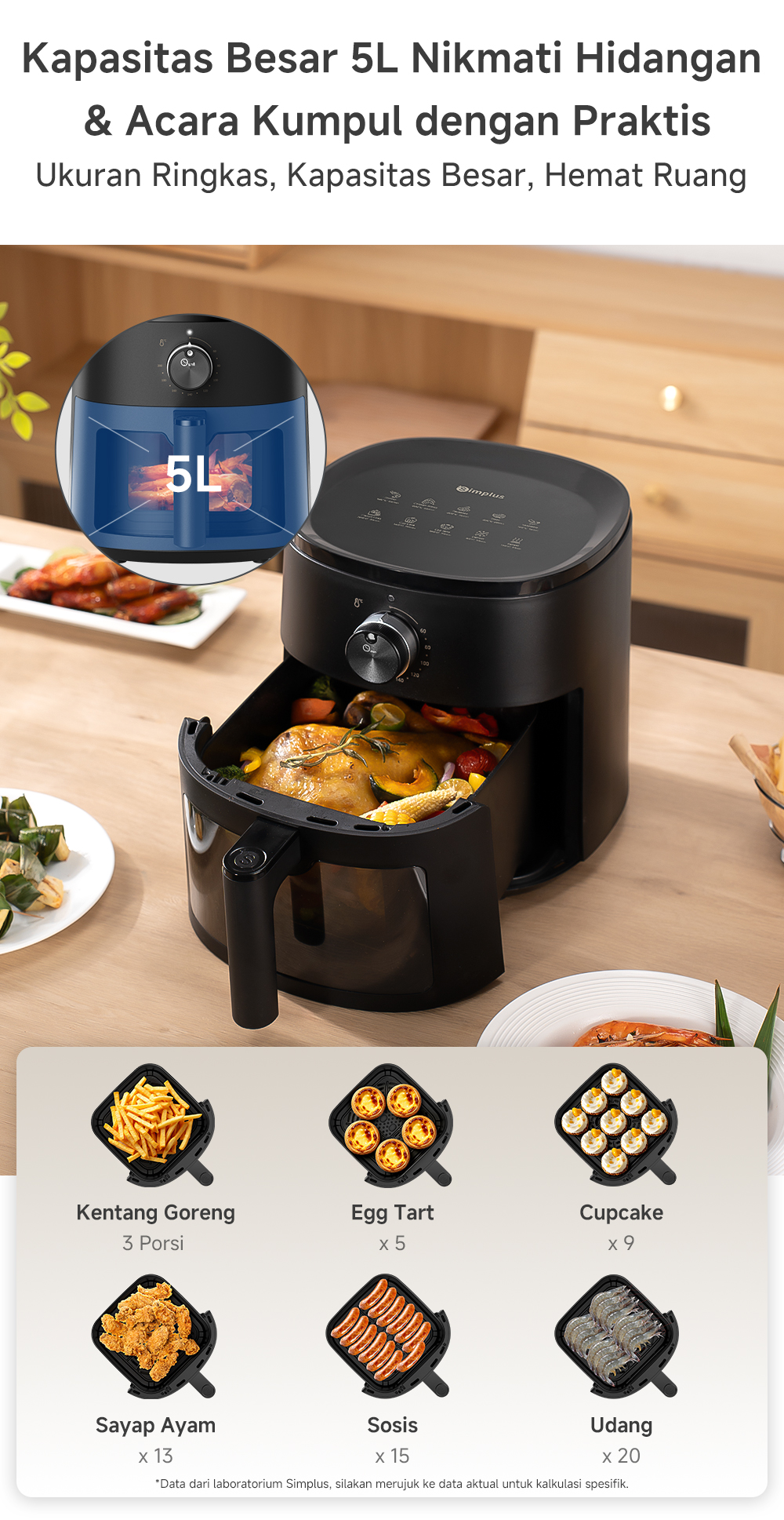 Jual Simplus Air Fryer 5L Kapasitas Besar Daya Rendah 500W 10 Menu ...