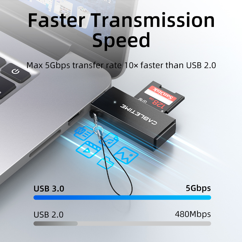 Jual CABLETIME Card Reader USB Type C TF SD Super Speed Data Sync ...