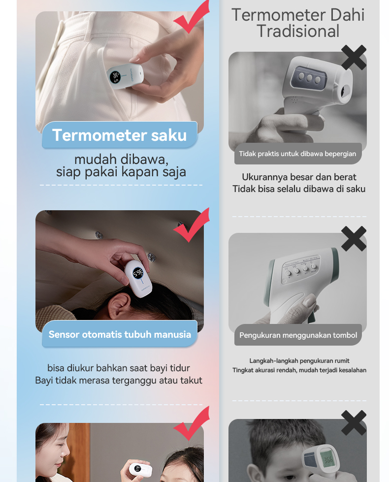 Jual FUTUREMED Termometer Digital Bayi Akurat Compact Thermometer Bayi ...